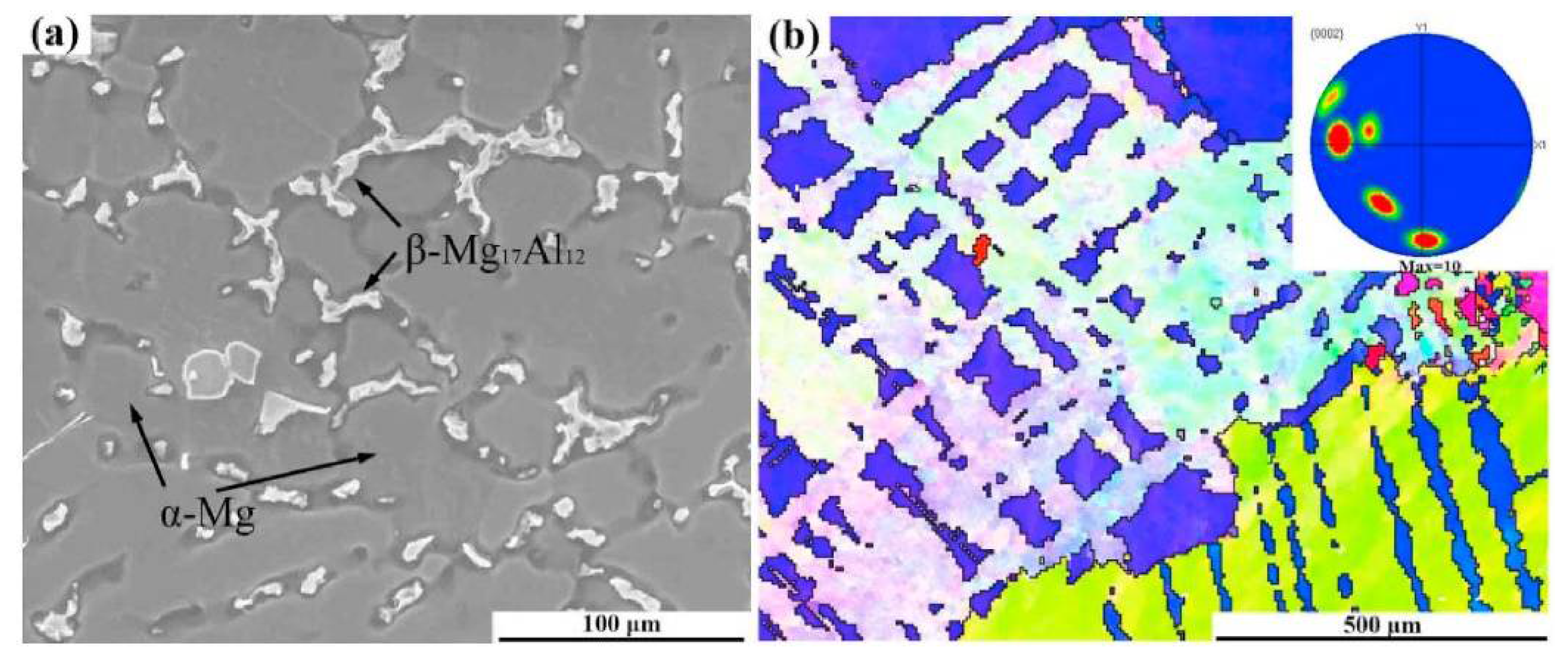 Crystals 13 00344 g002