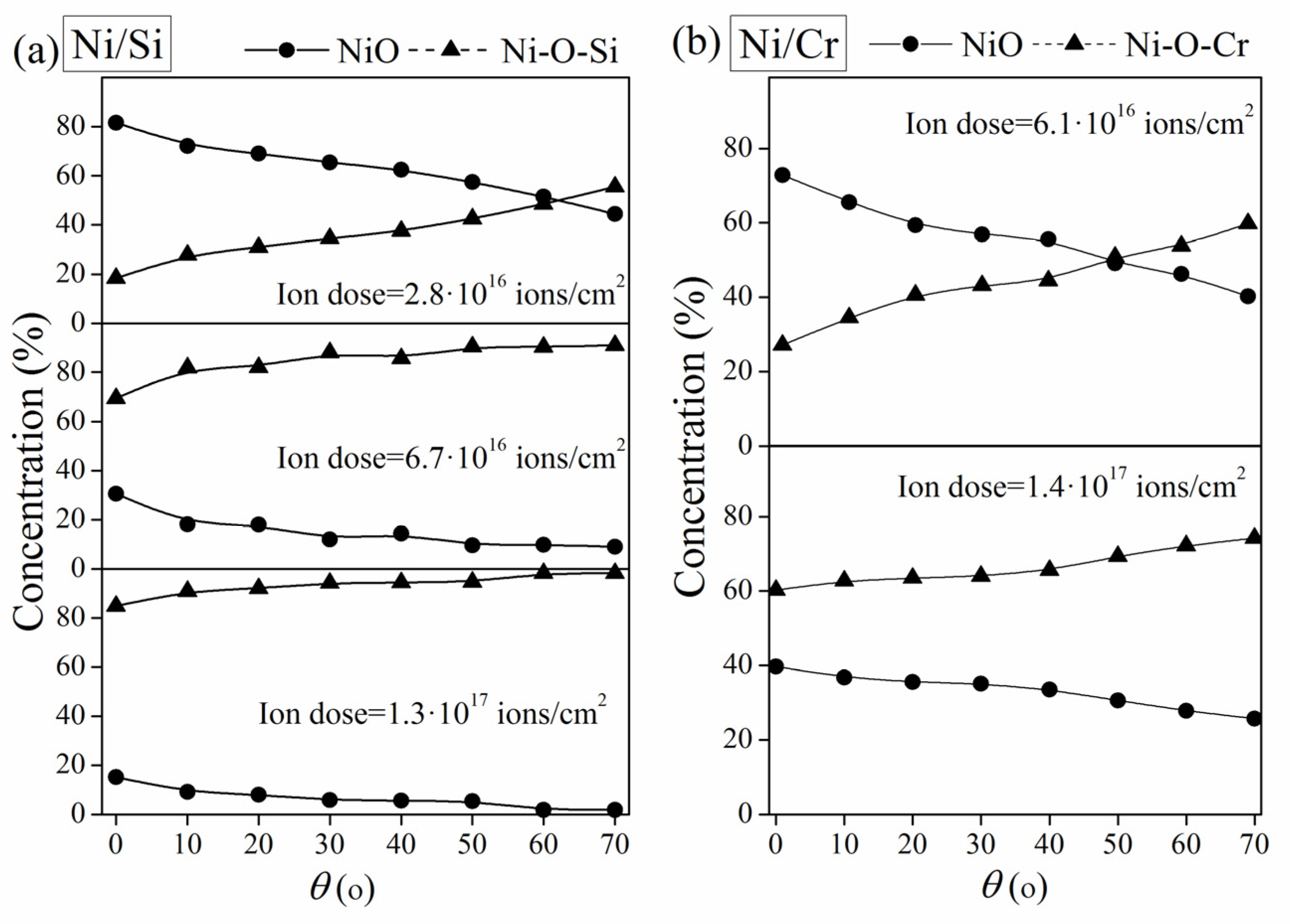 Crystals 13 00345 g004 Crystals 13 00345 g004