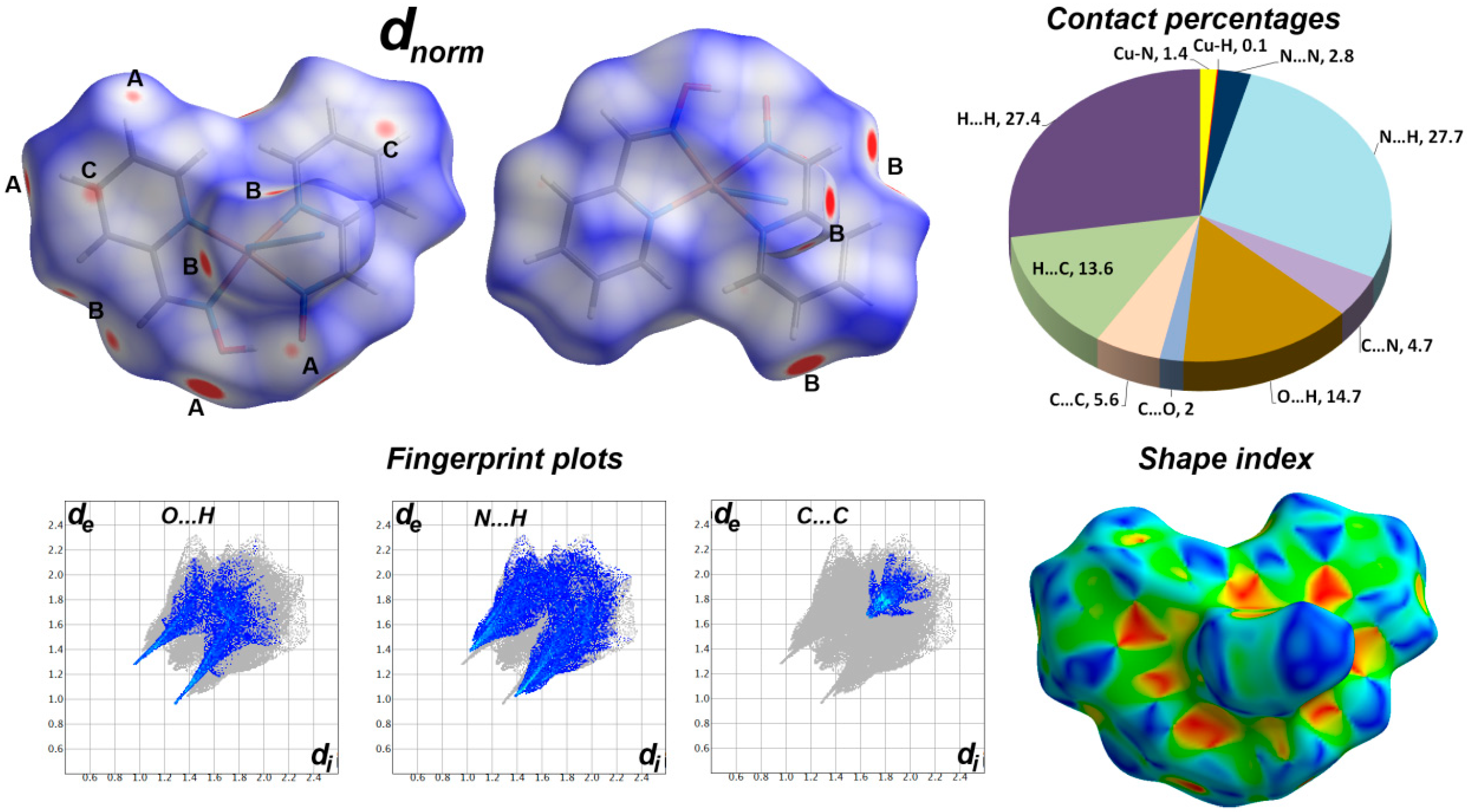 Crystals 13 00346 g009