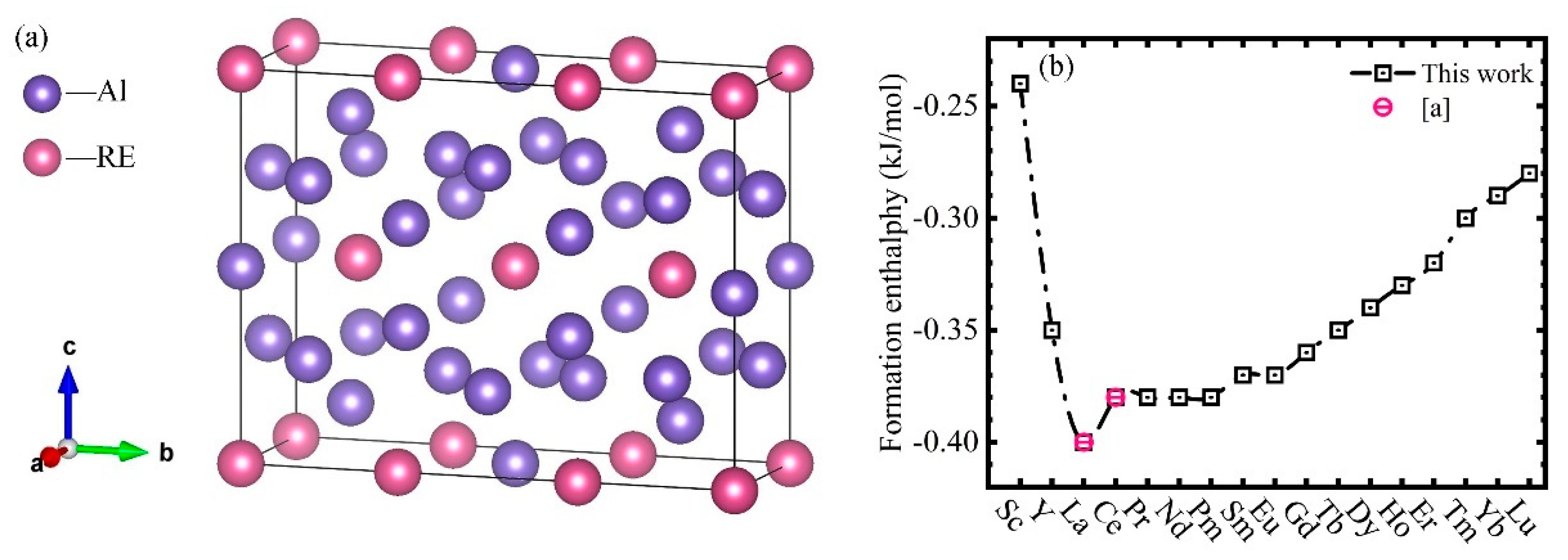 Crystals 13 00347 g001 Crystals 13 00347 g001