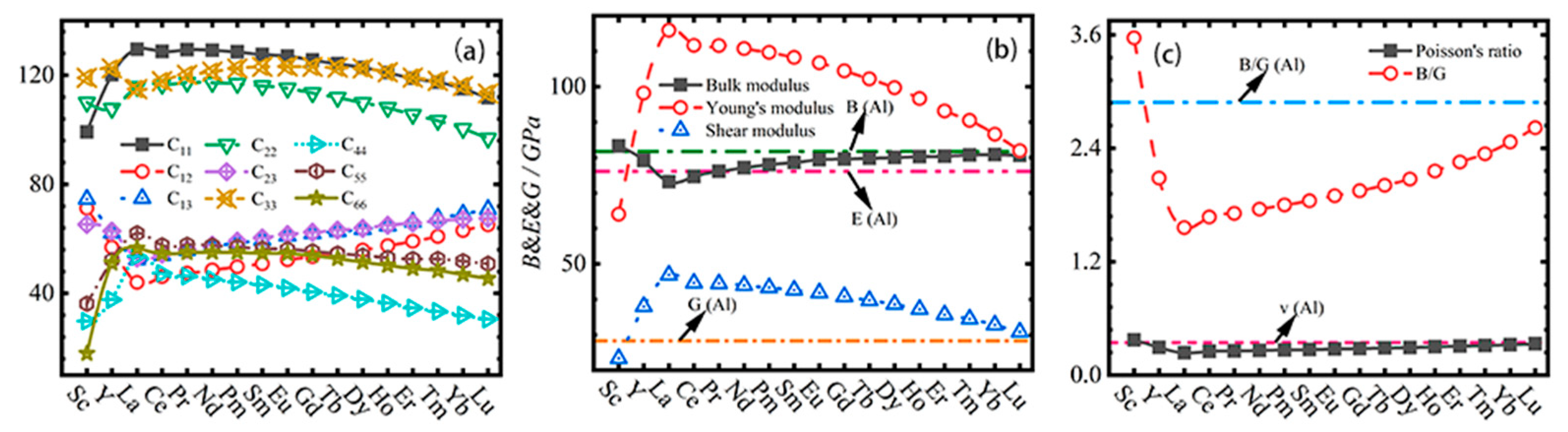 Crystals 13 00347 g002 Crystals 13 00347 g002