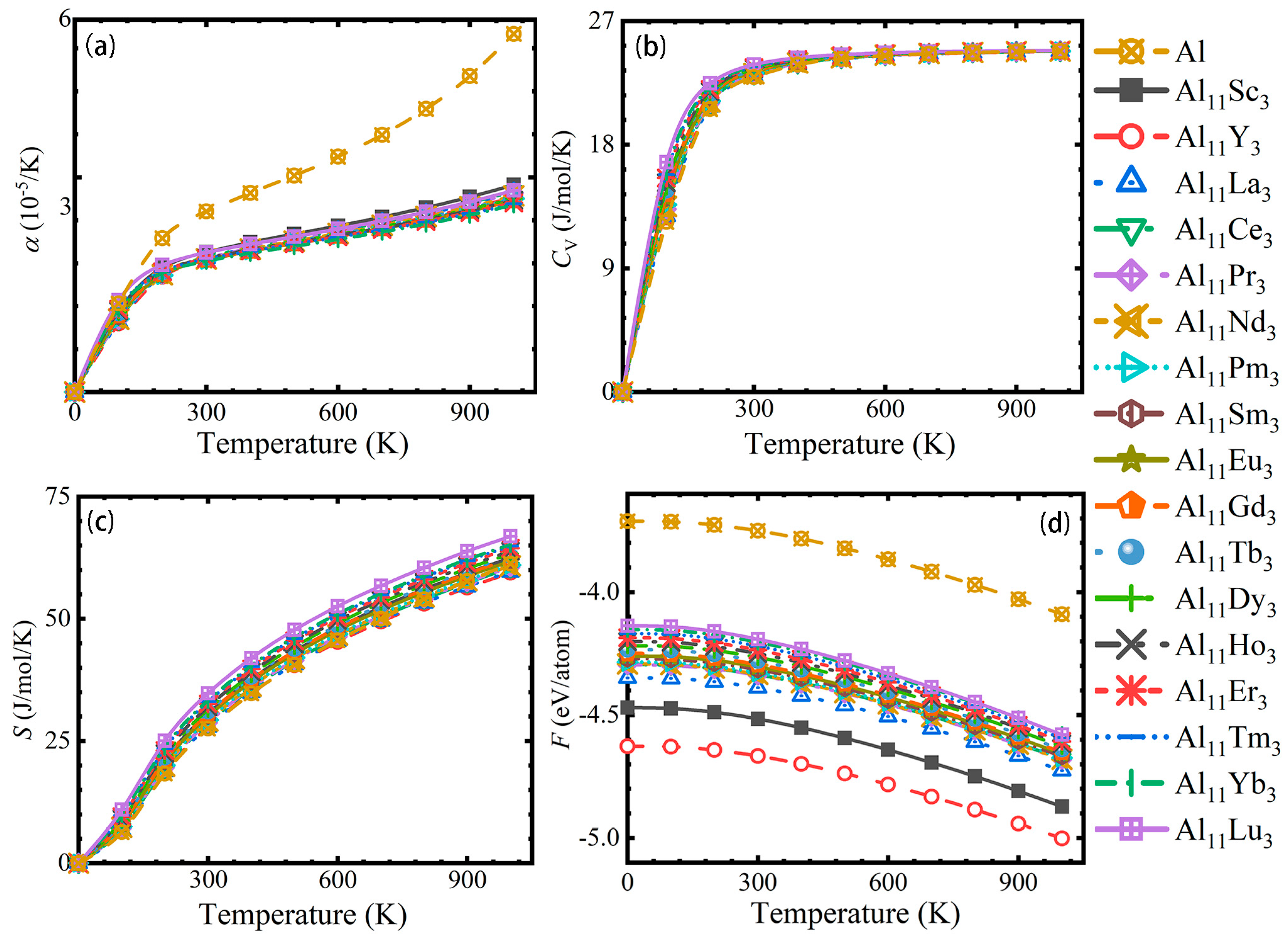 Crystals 13 00347 g003 Crystals 13 00347 g003
