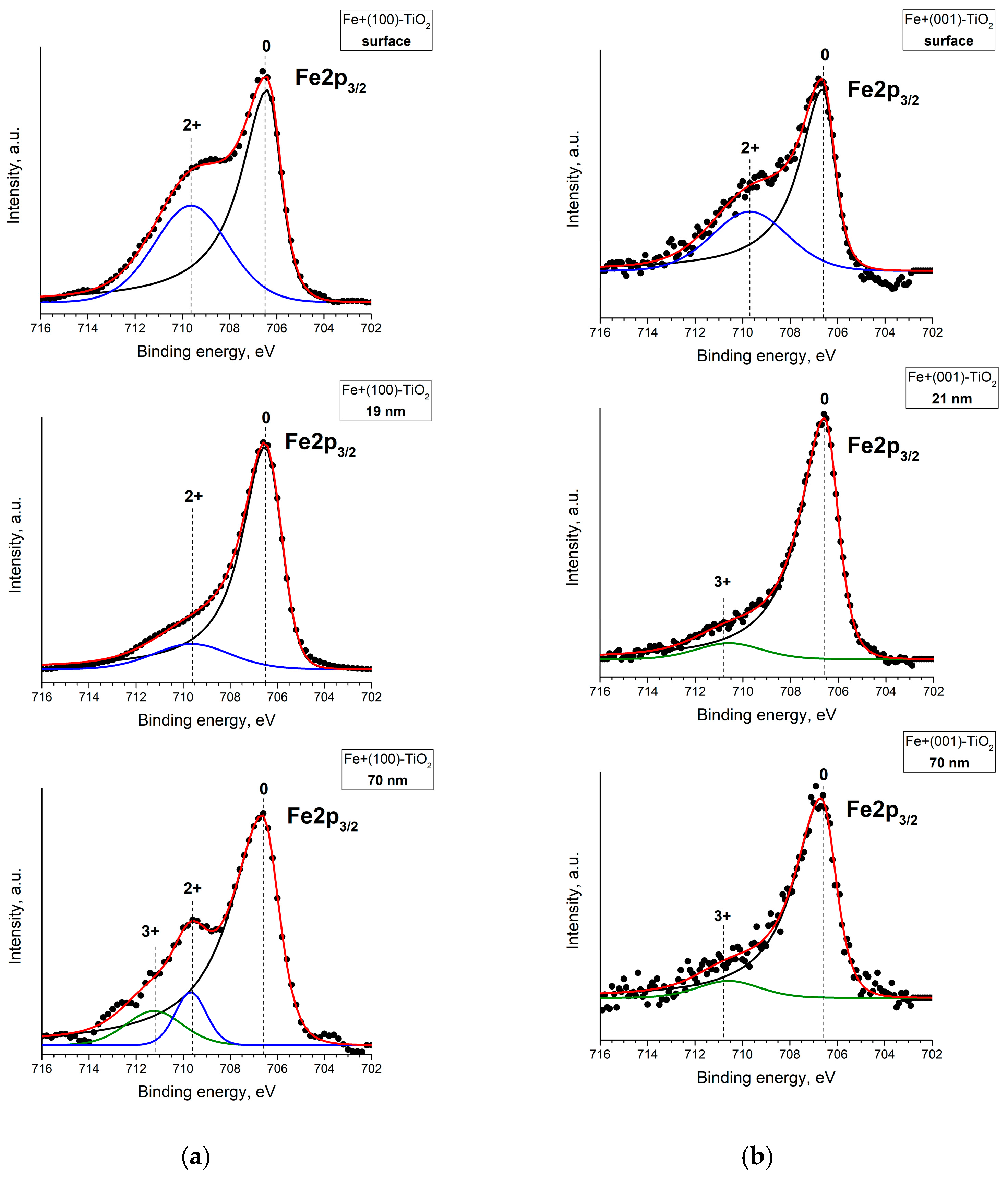 Crystals 13 00355 g002