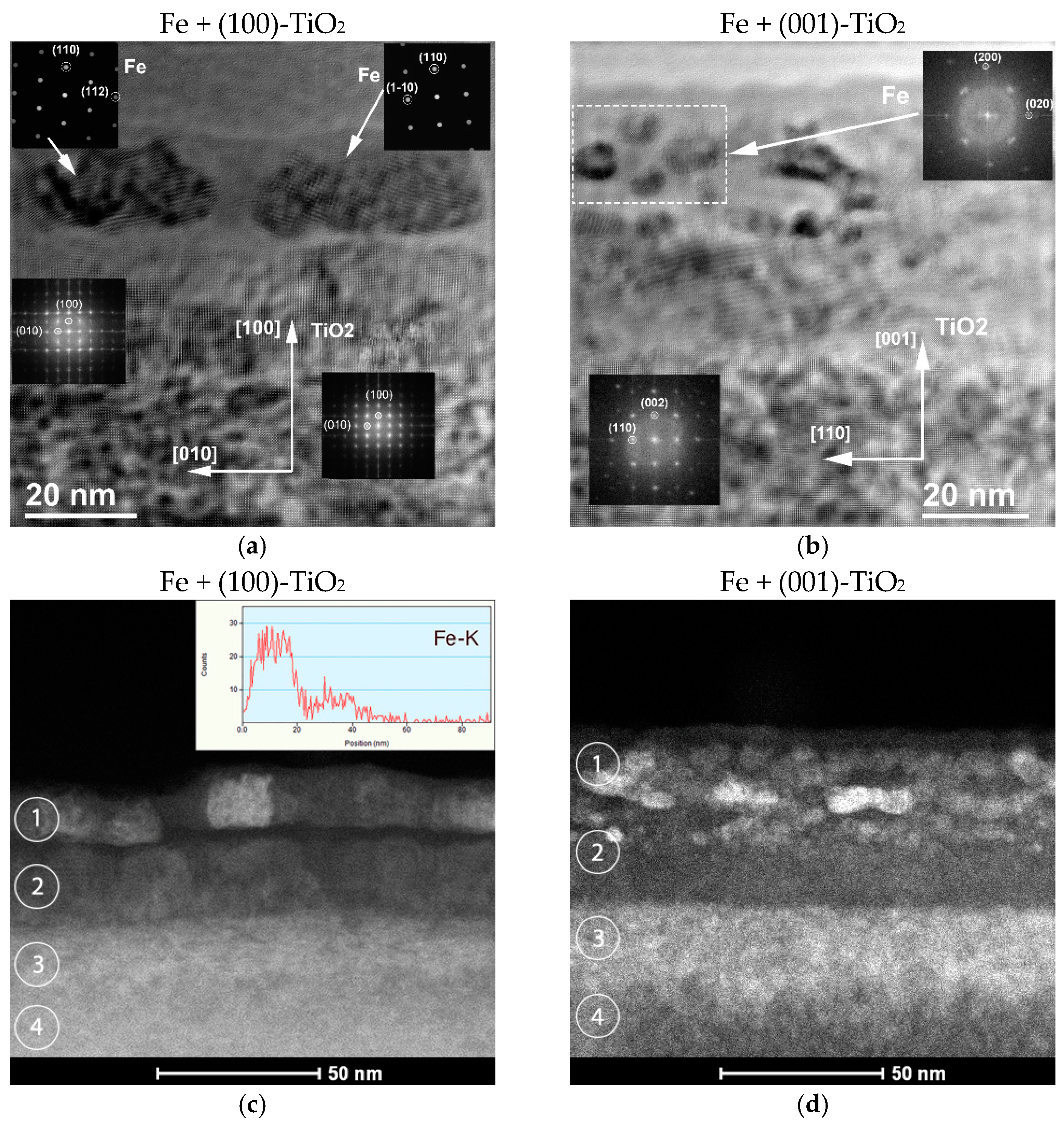 Crystals 13 00355 g003