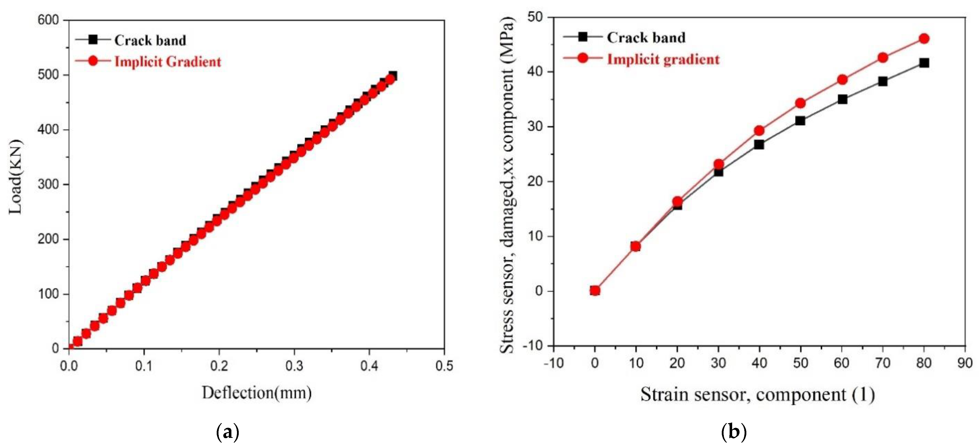 Crystals 13 00365 g010
