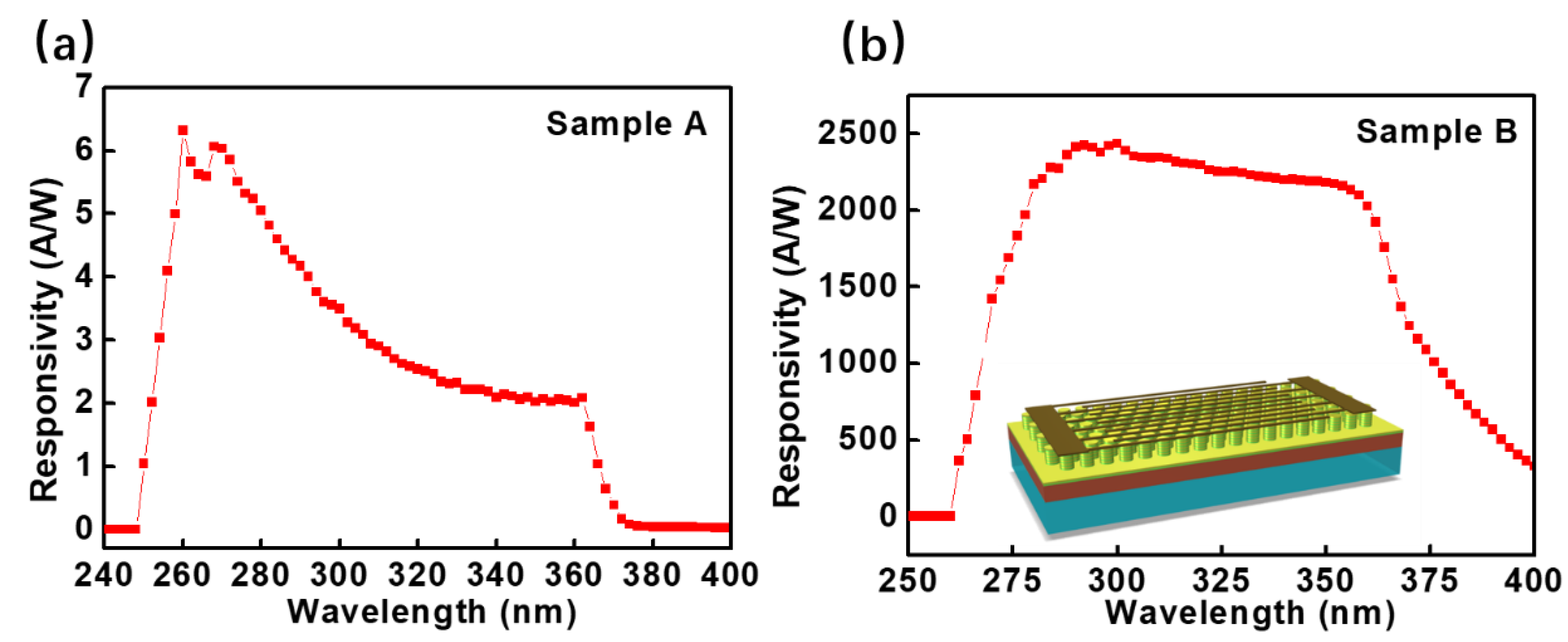 Crystals 13 00366 g003 Crystals 13 00366 g003