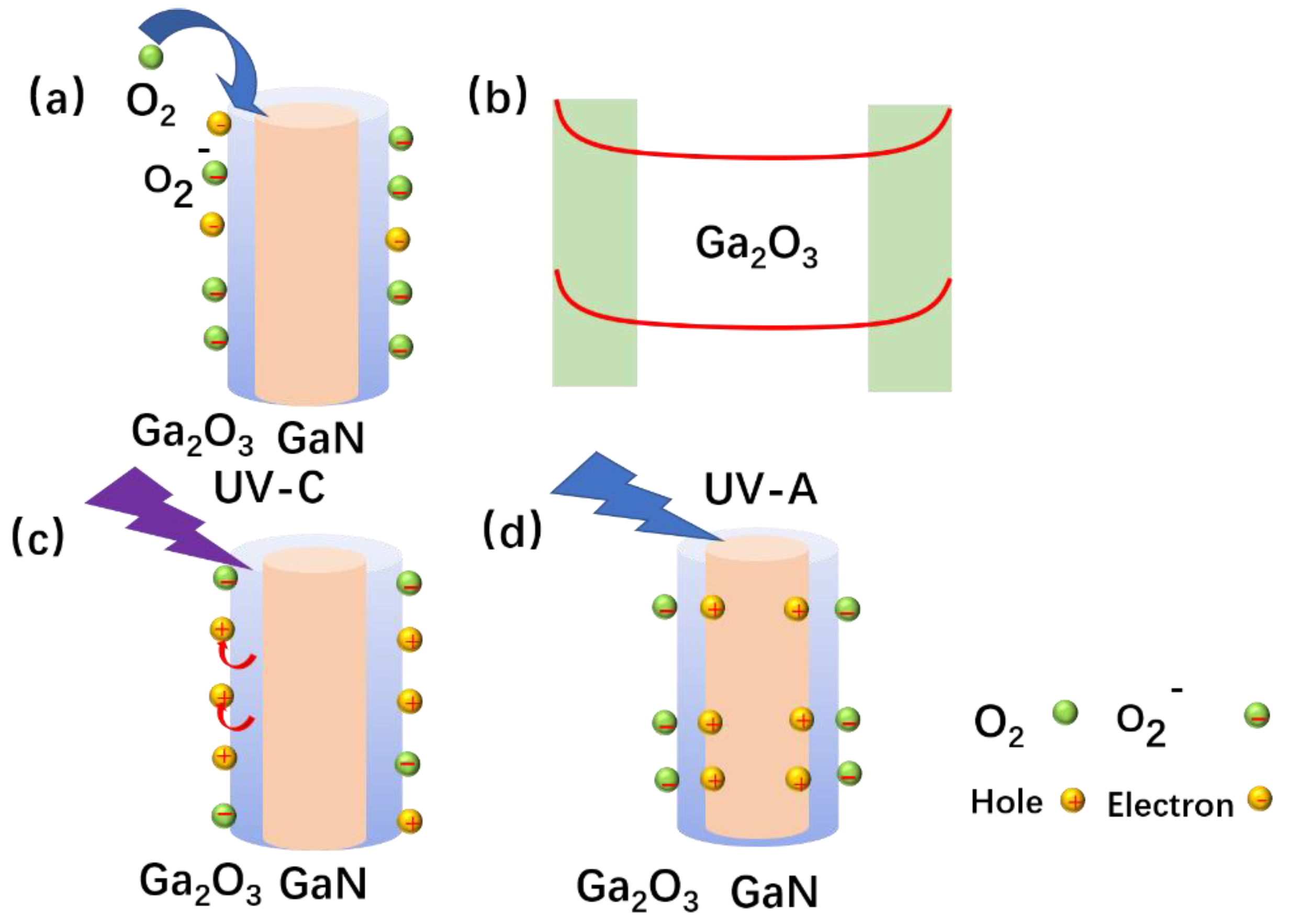 Crystals 13 00366 g005 Crystals 13 00366 g005