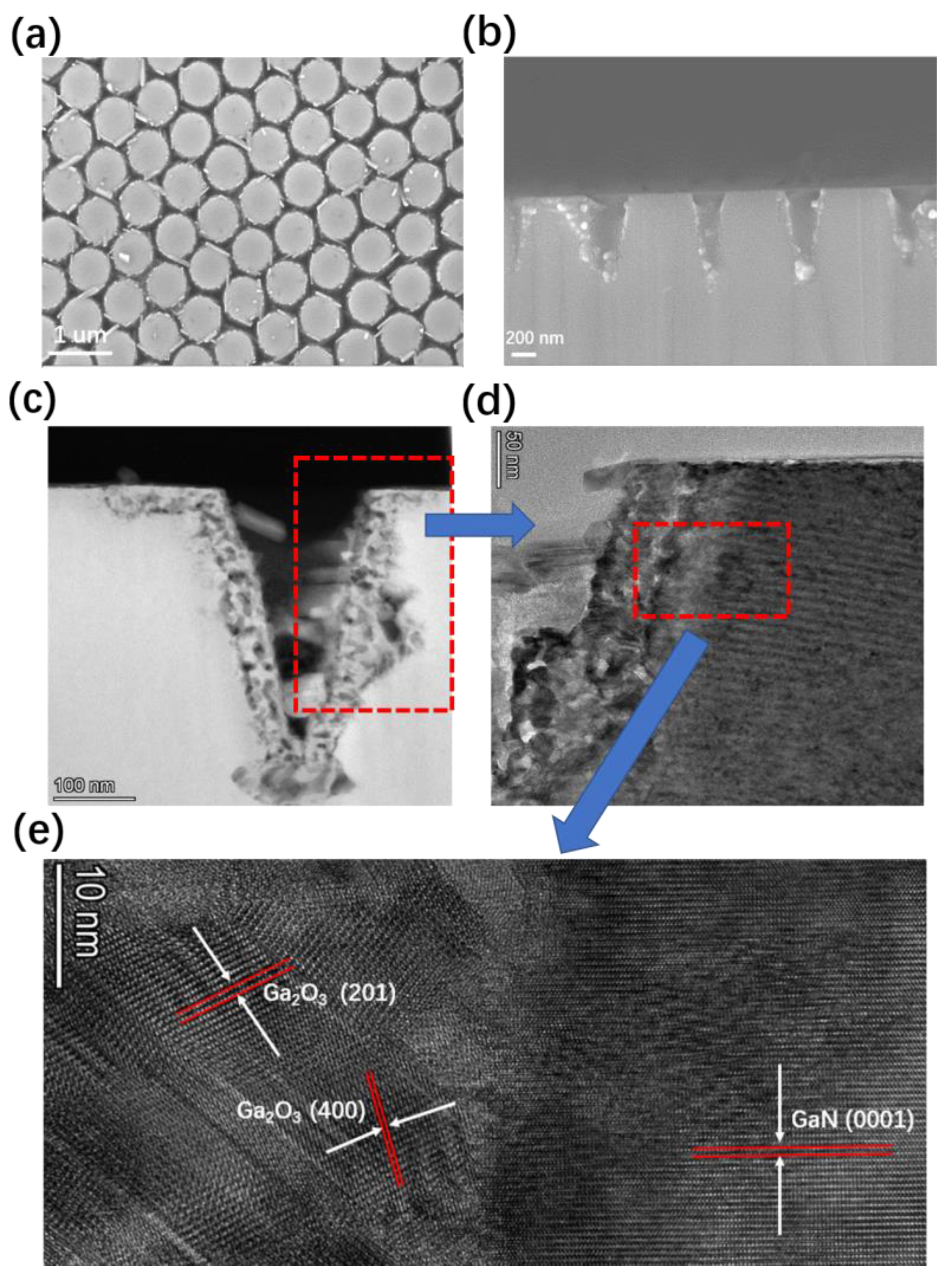 Crystals 13 00366 g006 Crystals 13 00366 g006