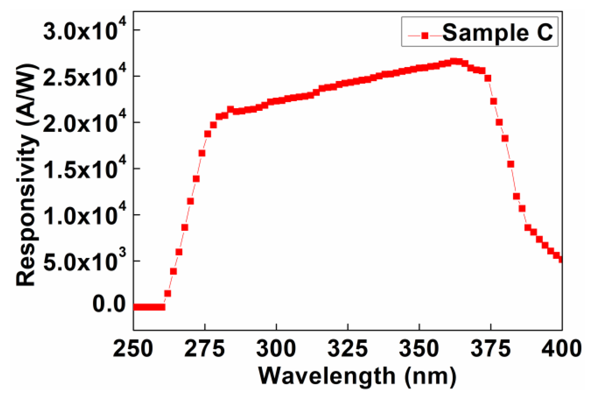 Crystals 13 00366 g008 Crystals 13 00366 g008