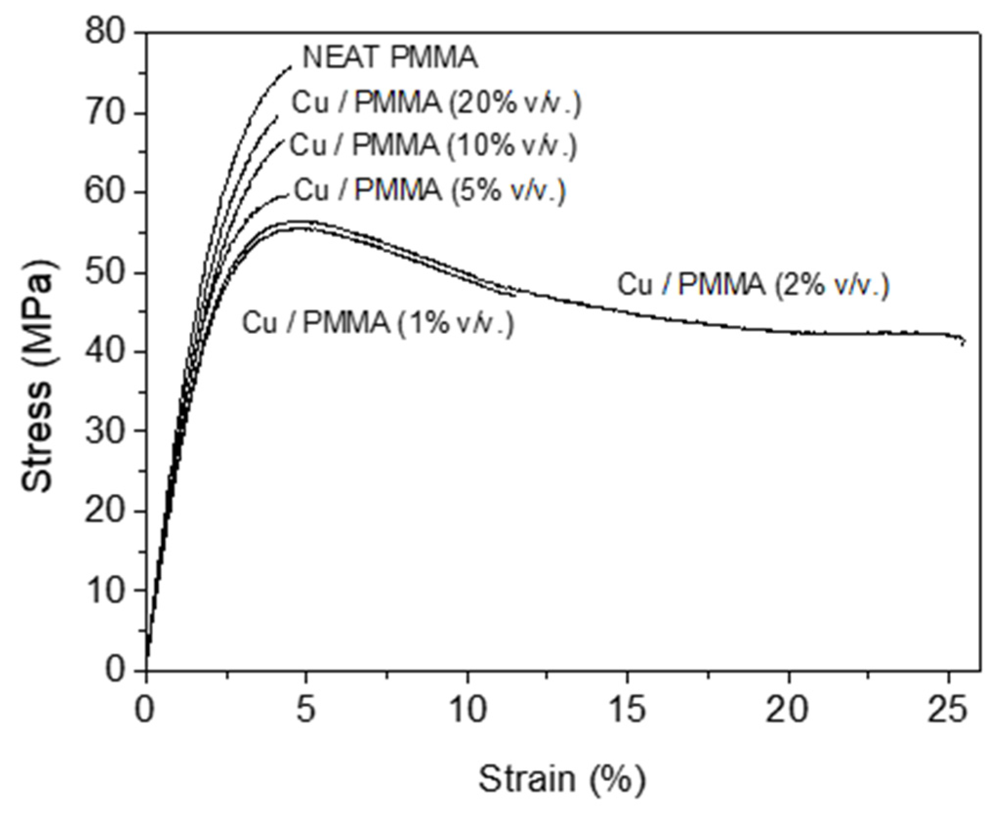 Crystals 13 00368 g006