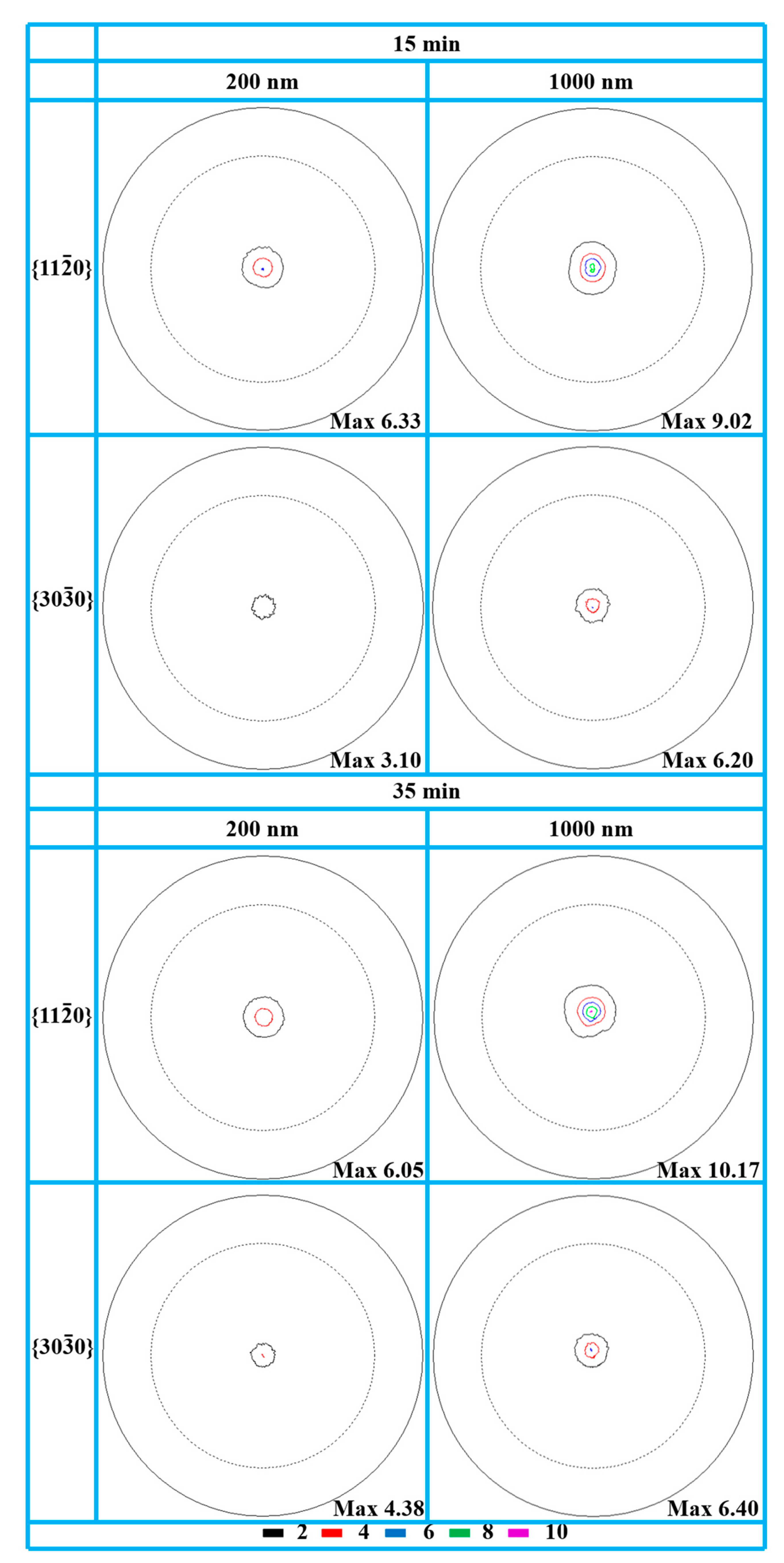 Crystals 13 00377 g007 Crystals 13 00377 g007