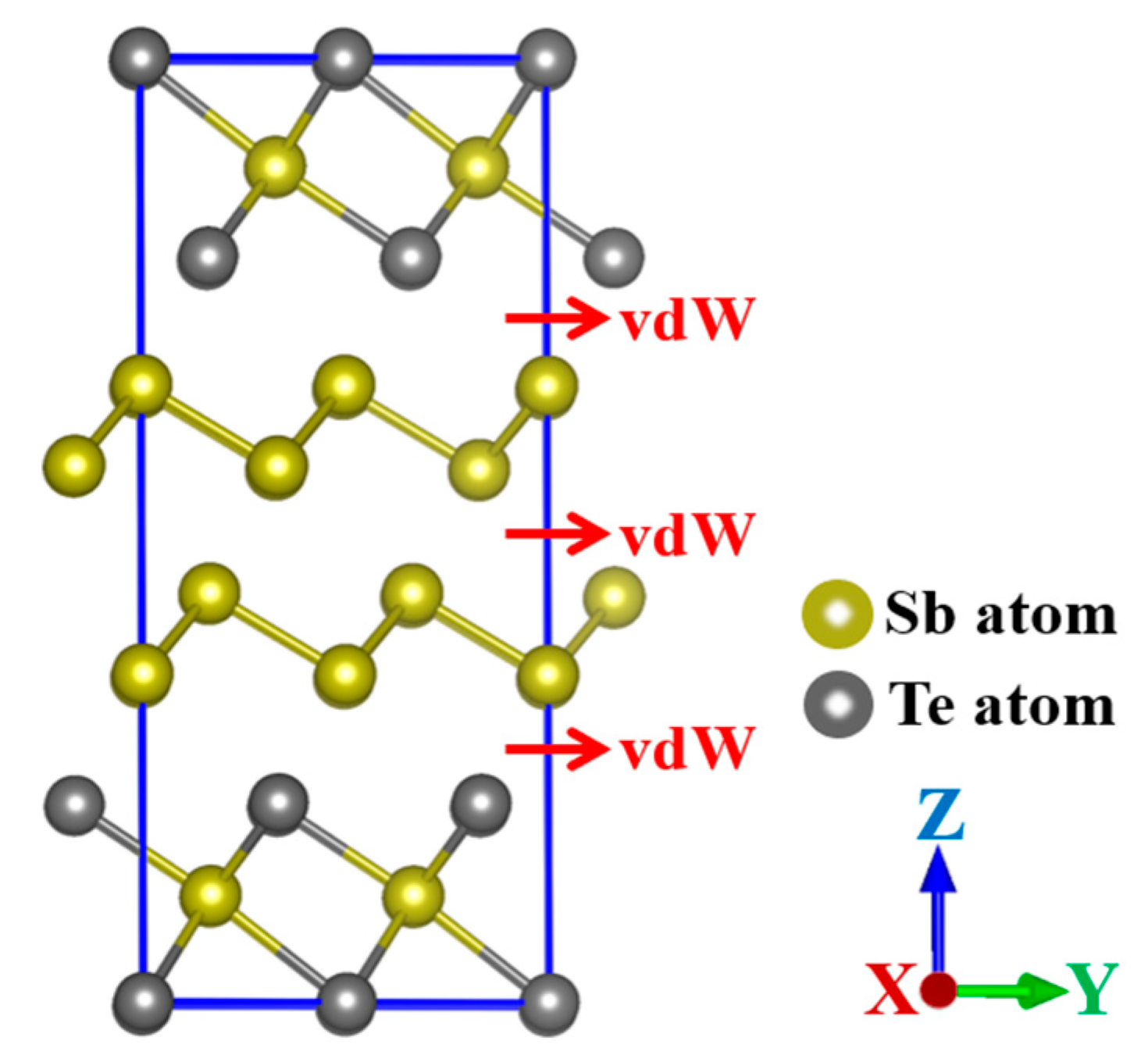 Crystals 13 00377 g008 Crystals 13 00377 g008