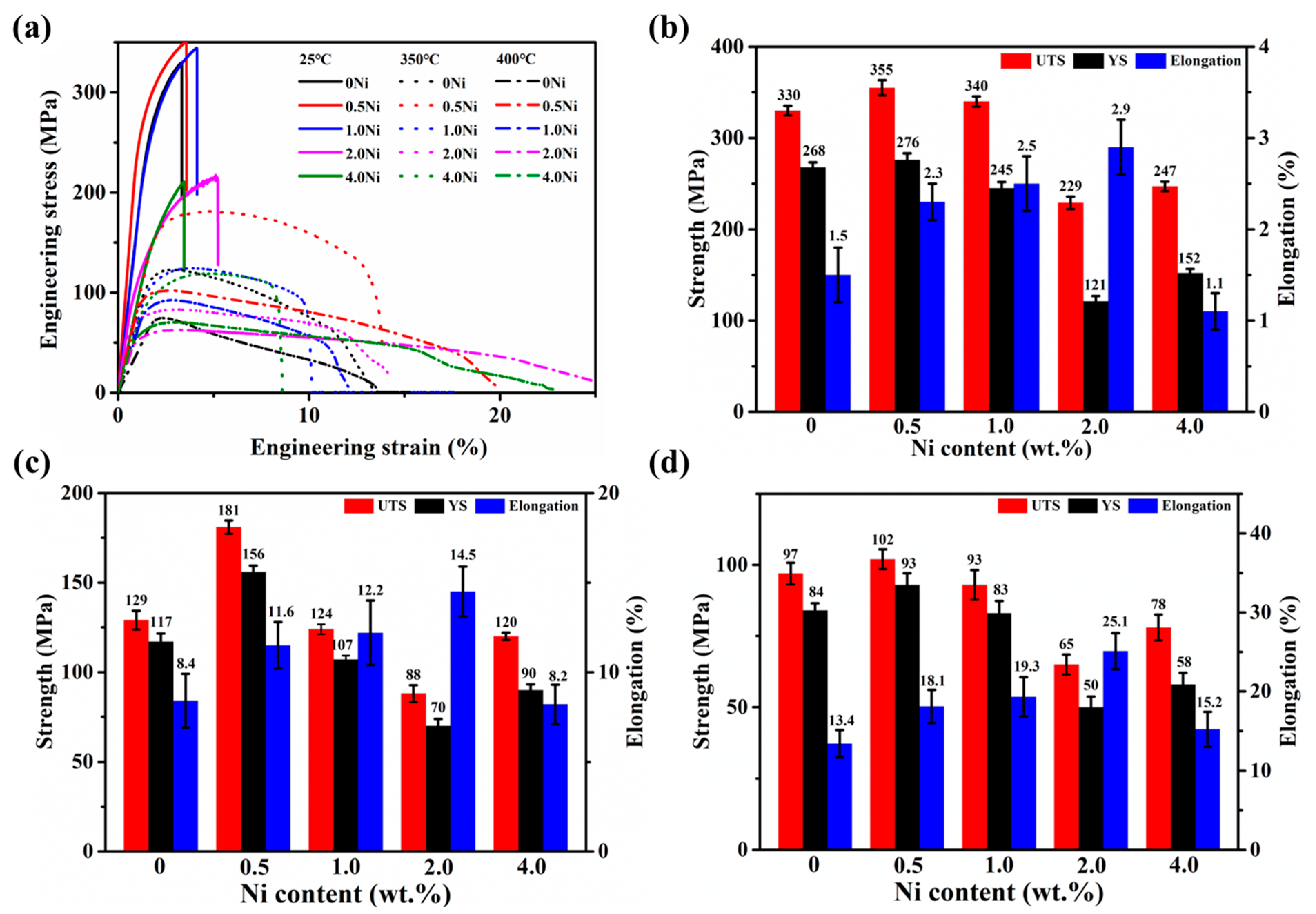 Crystals 13 00380 g006 Crystals 13 00380 g006