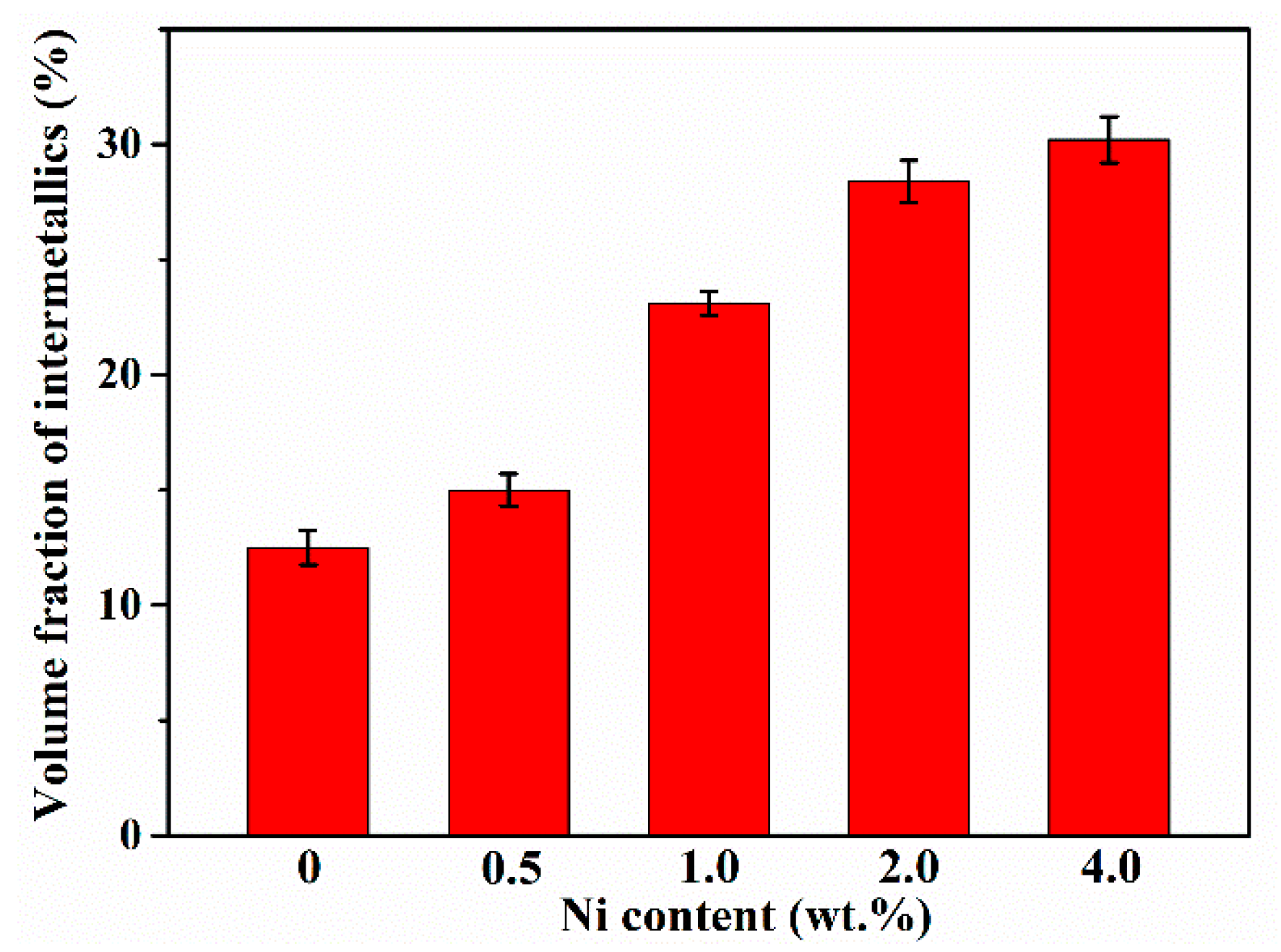 Crystals 13 00380 g010 Crystals 13 00380 g010