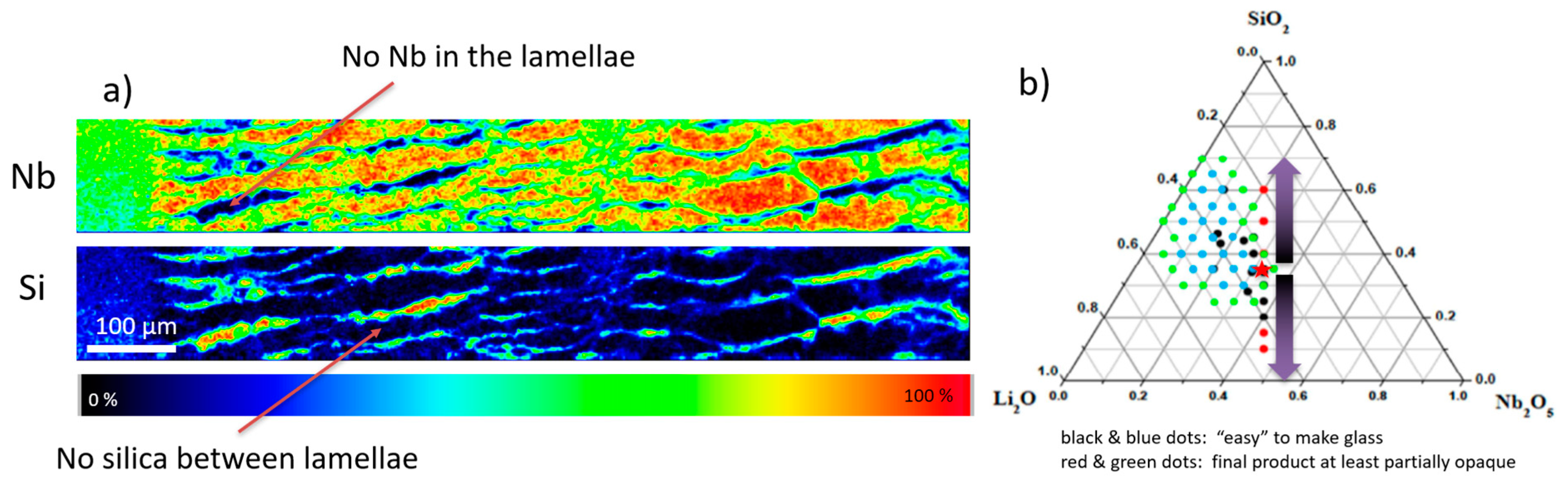 Crystals 13 00393 g006 Crystals 13 00393 g006