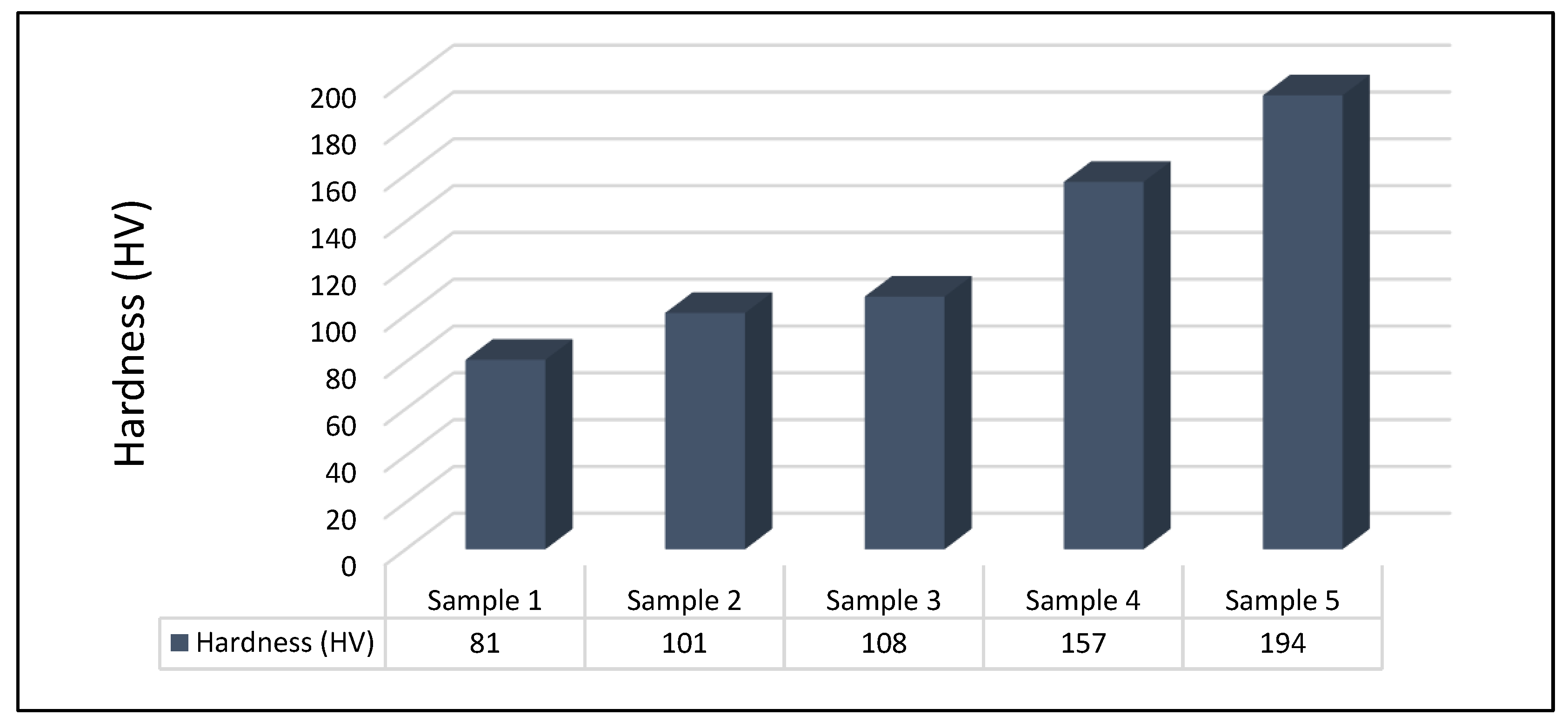 Crystals 13 00395 g006