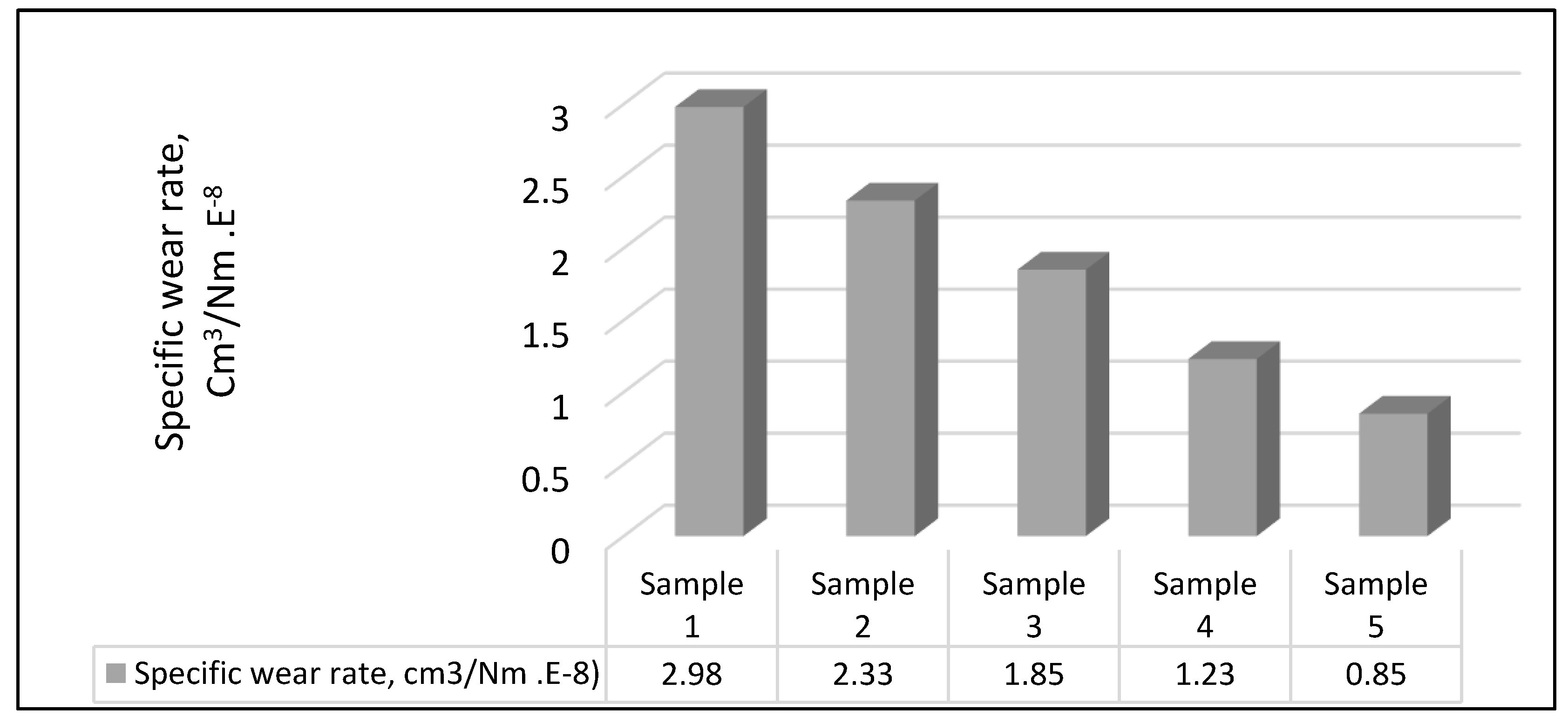 Crystals 13 00395 g008