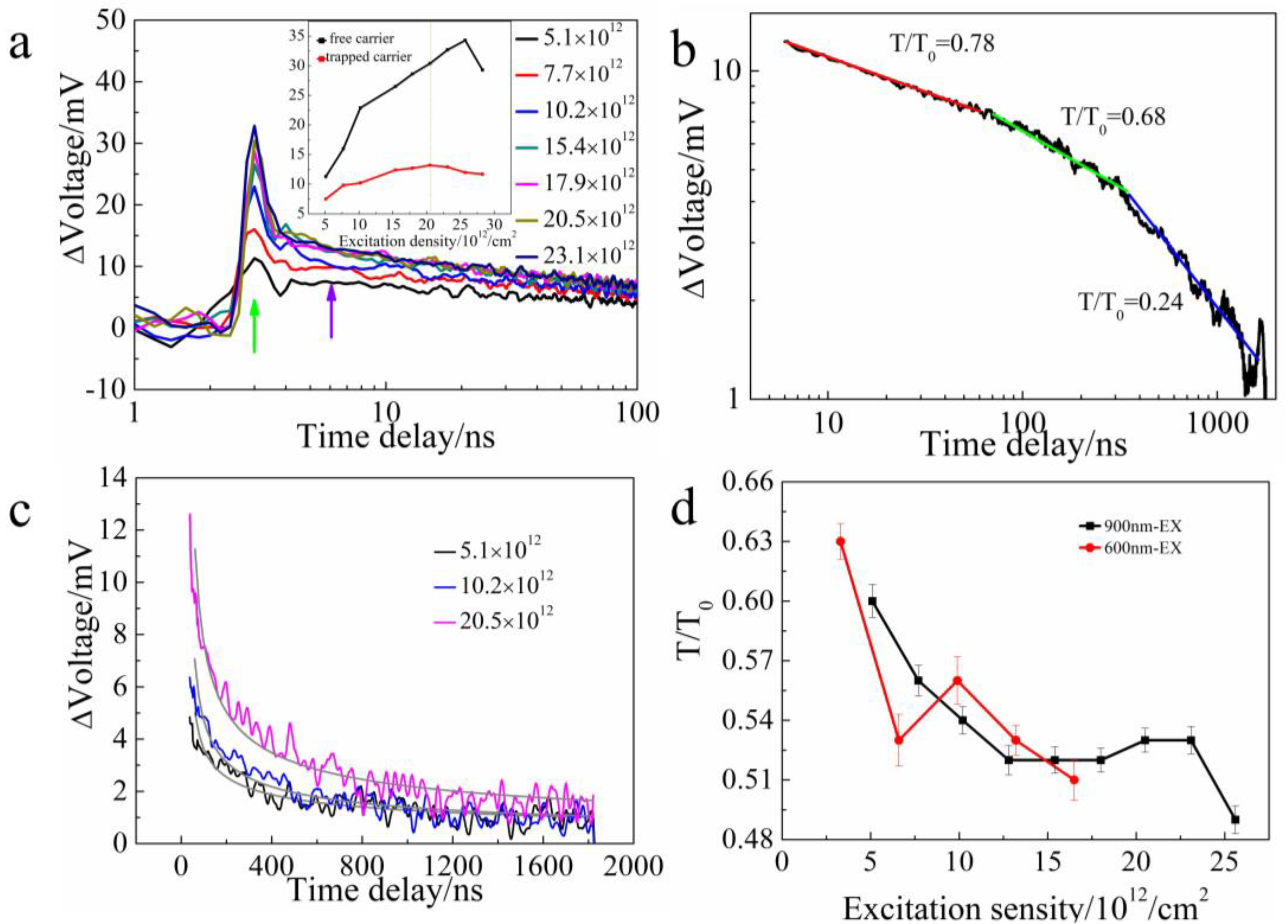 Crystals 13 00406 g002
