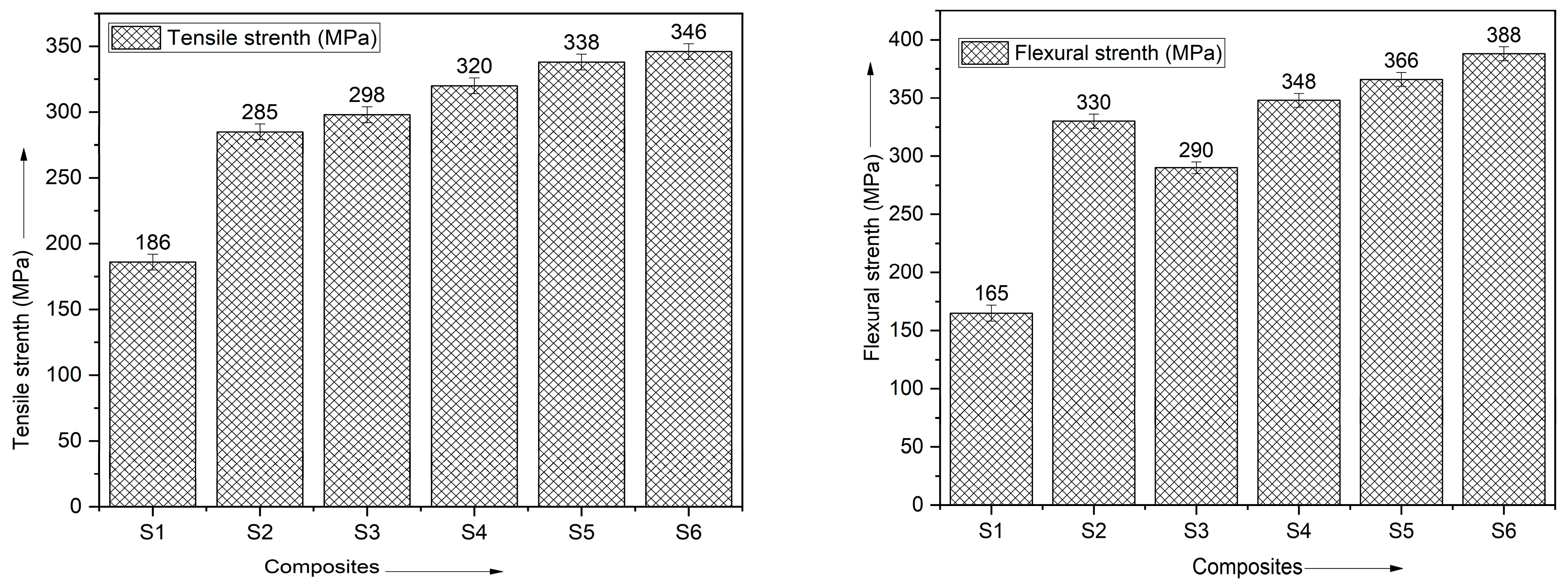 Crystals 13 00415 g006 Crystals 13 00415 g006