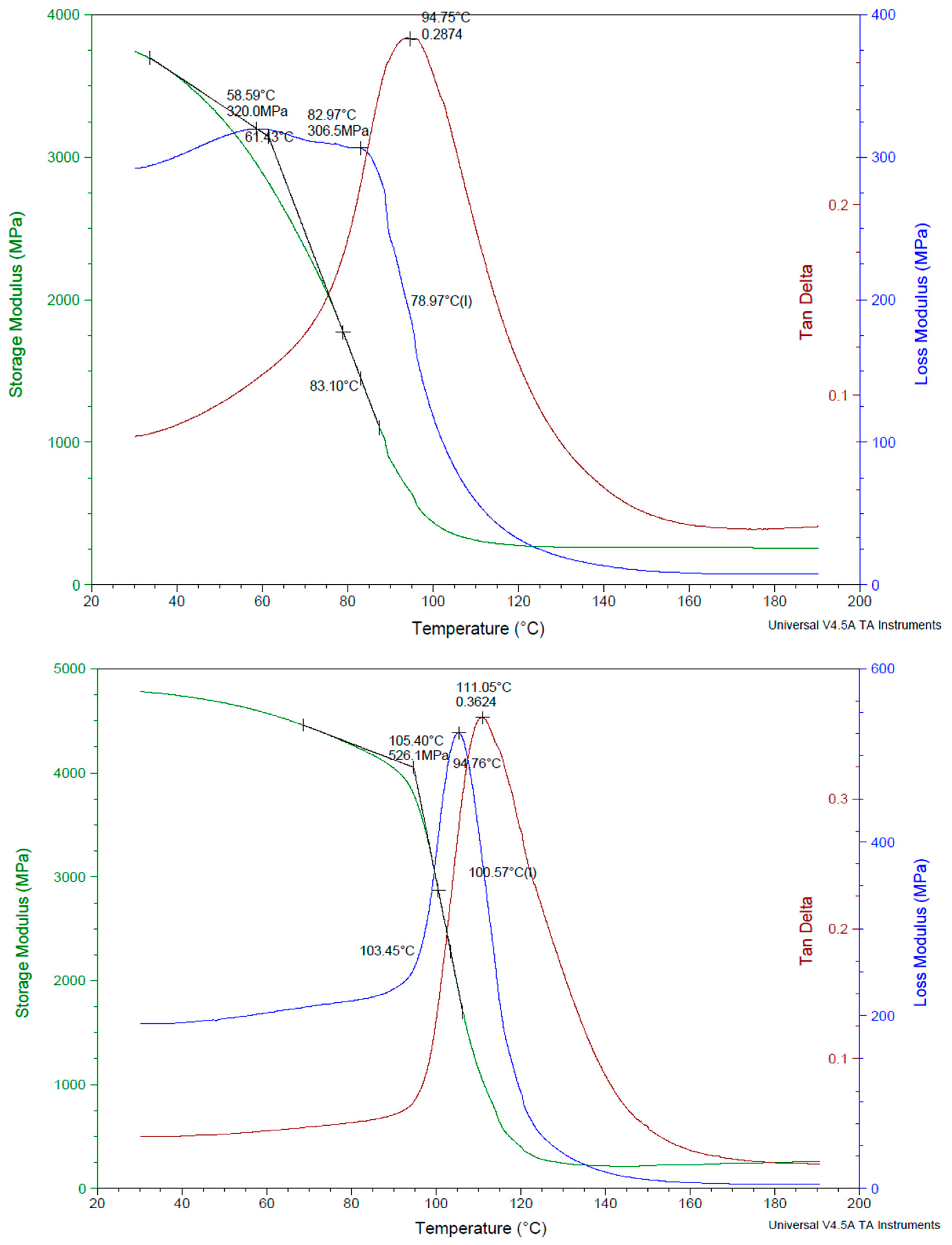 Crystals 13 00415 g010 Crystals 13 00415 g010