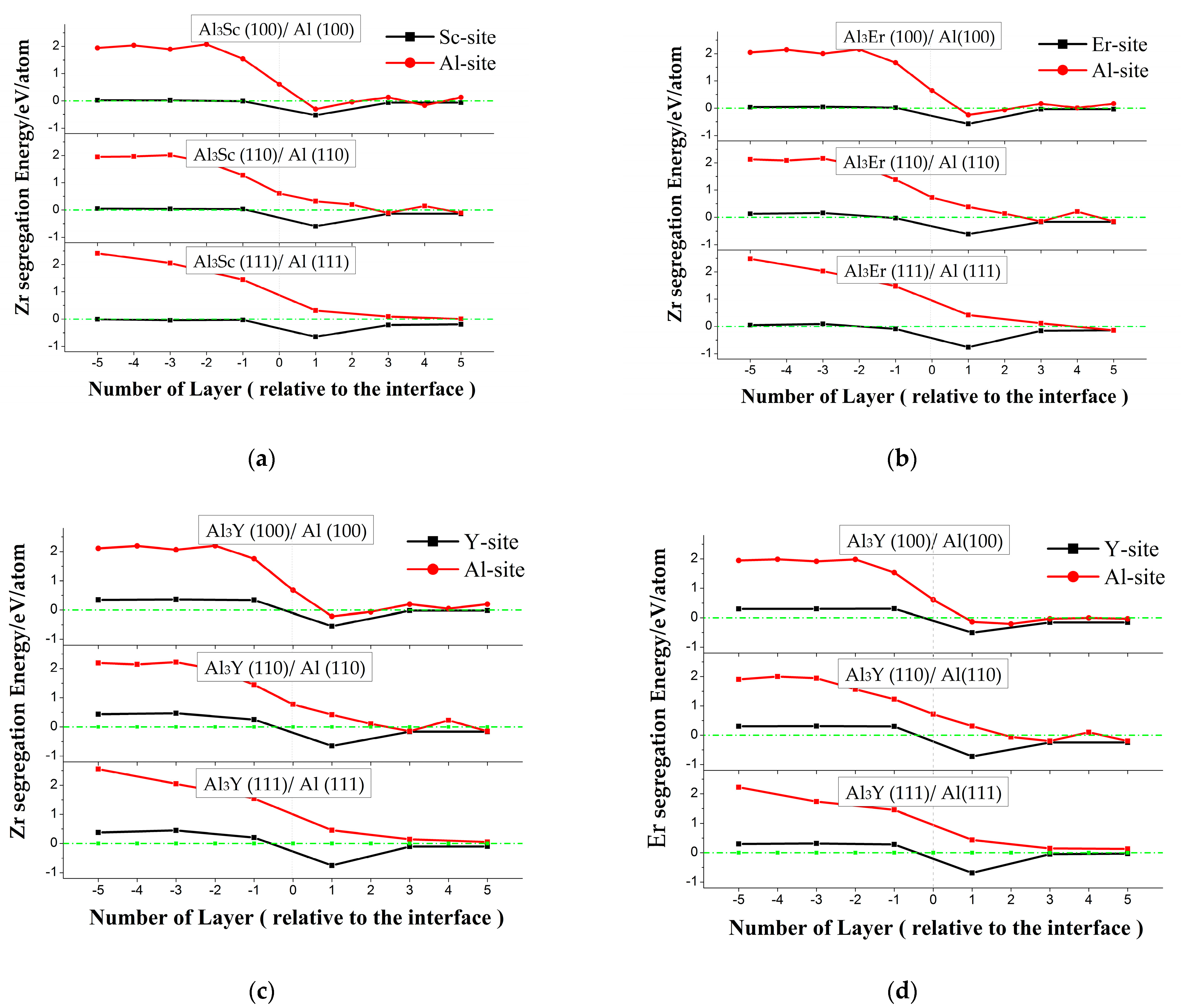 Crystals 13 00420 g003