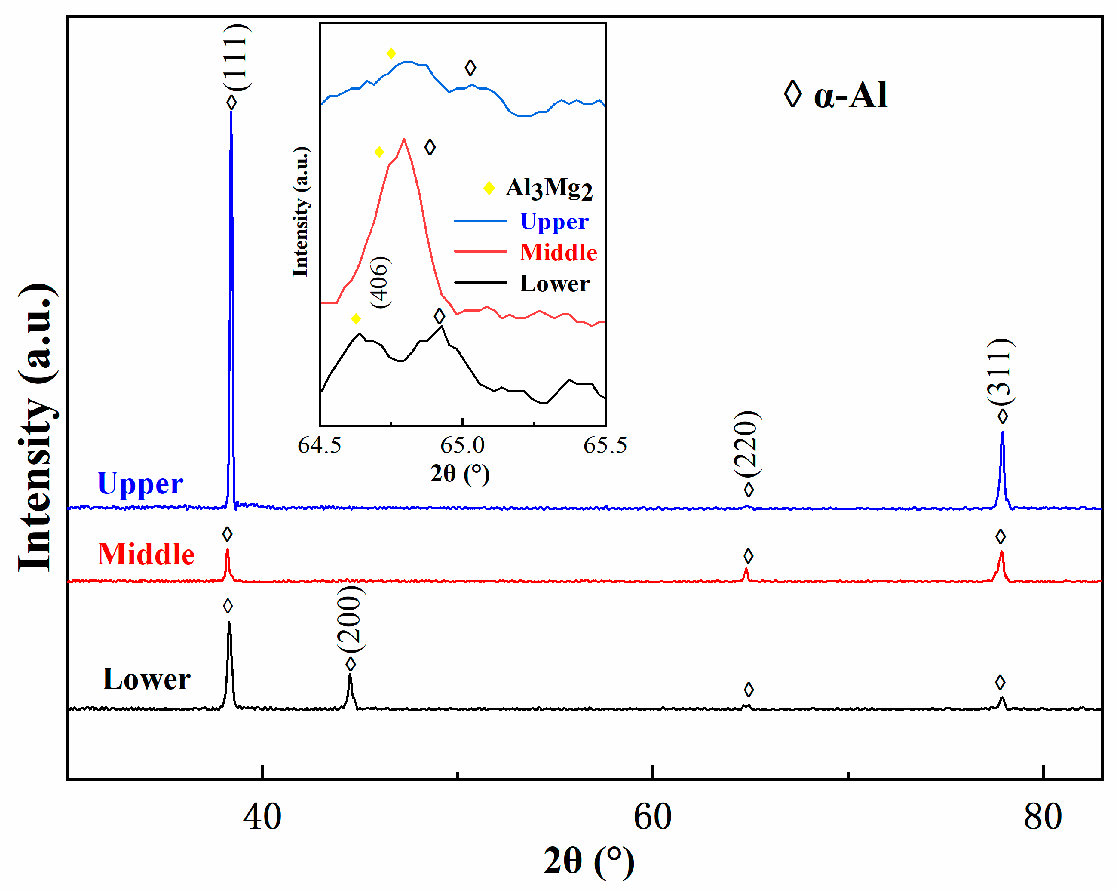 Crystals 13 00422 g005