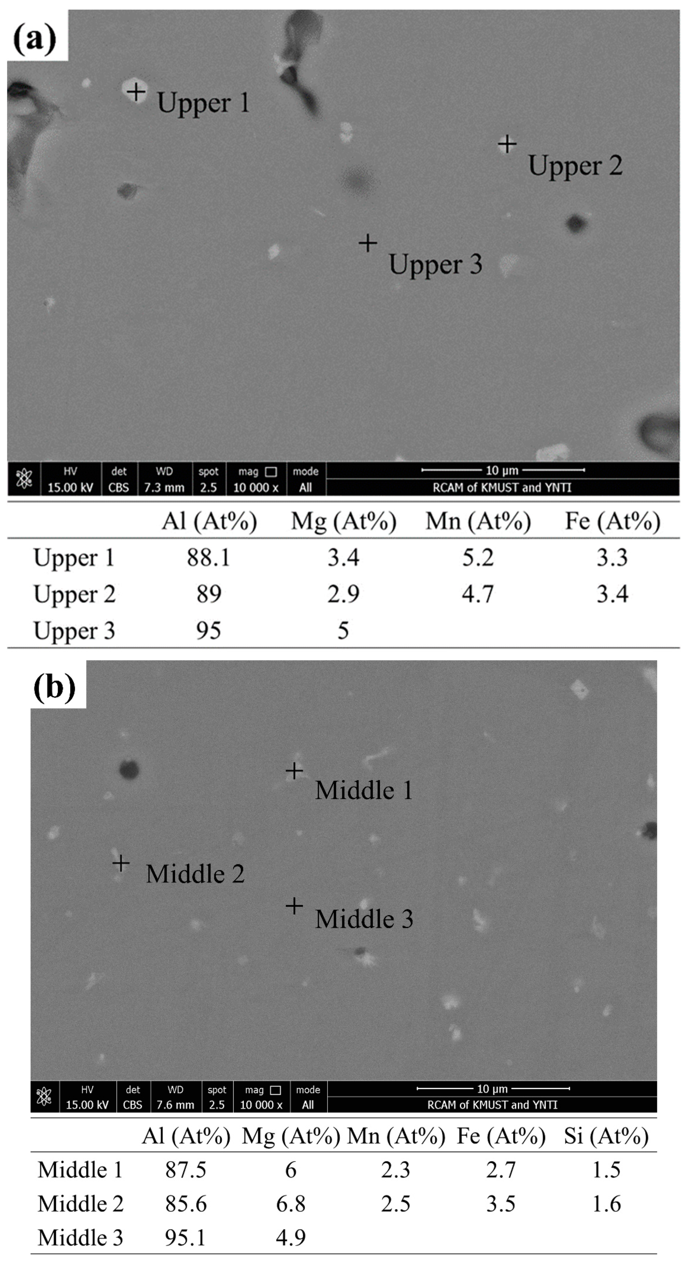 Crystals 13 00422 g007a