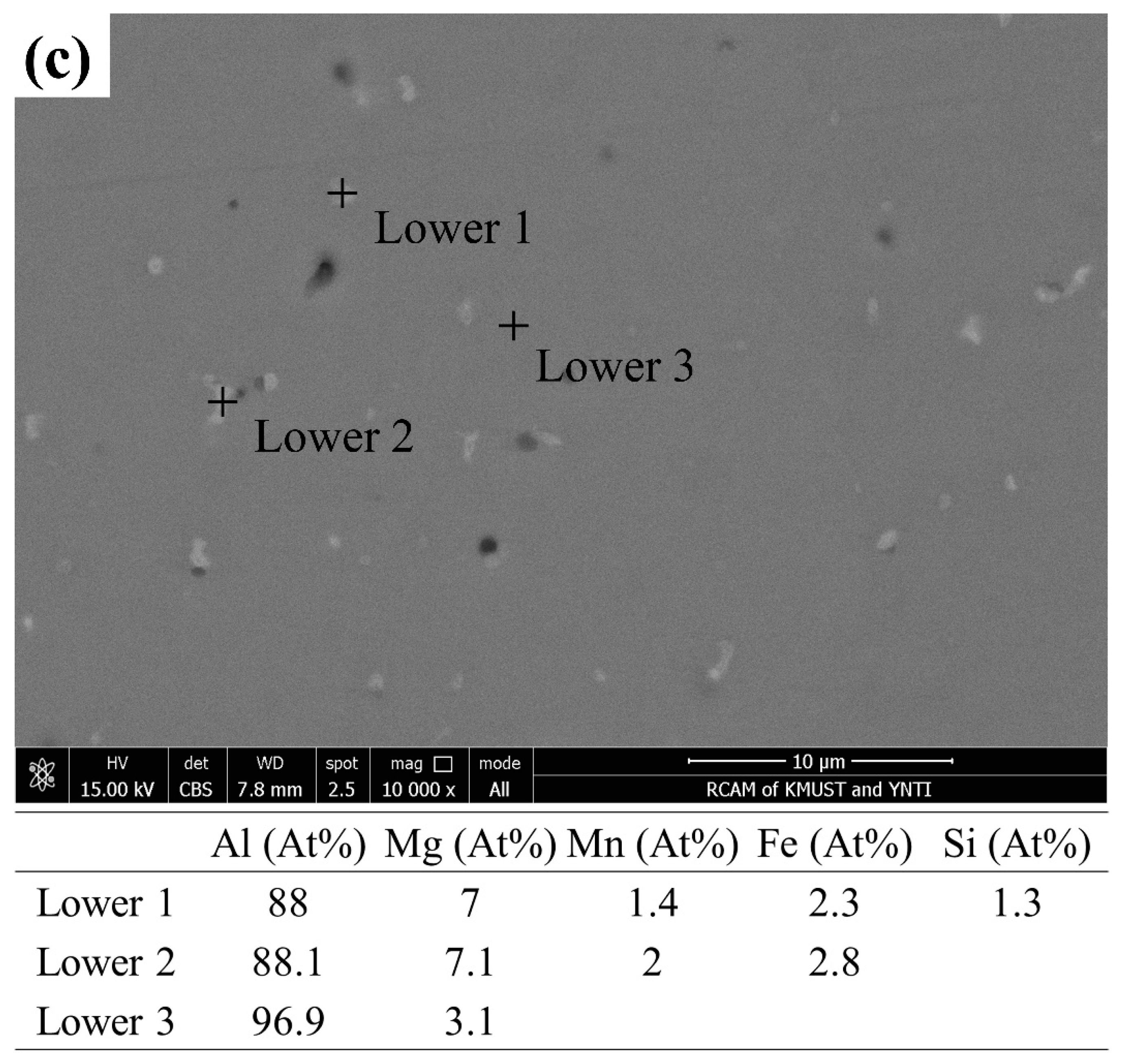 Crystals 13 00422 g007b