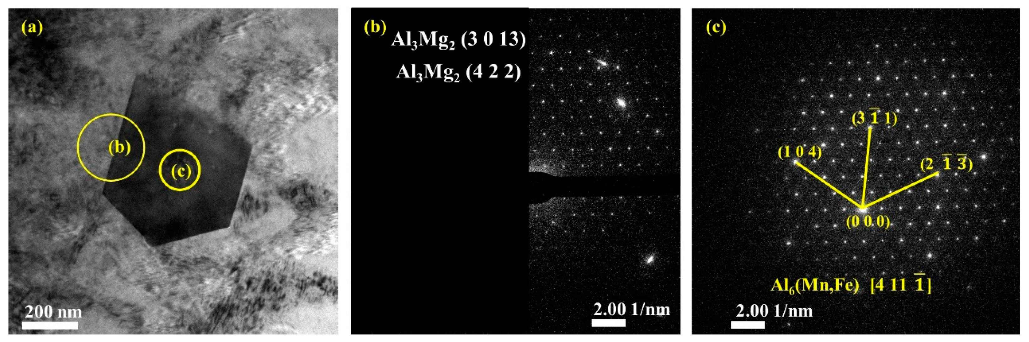 Crystals 13 00422 g010a