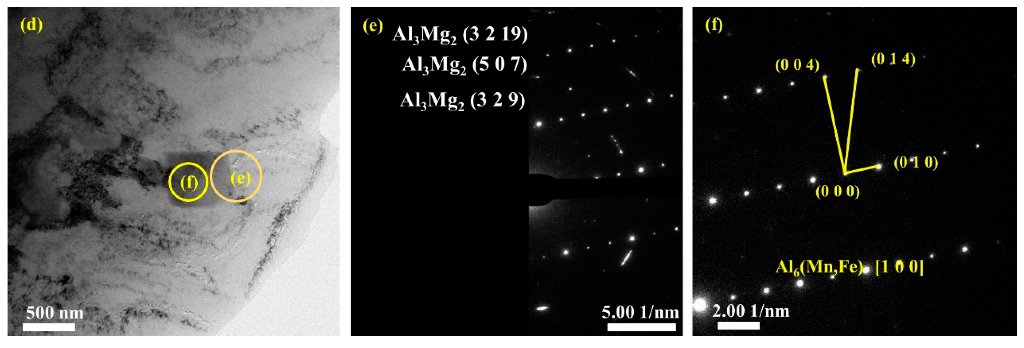 Crystals 13 00422 g010b