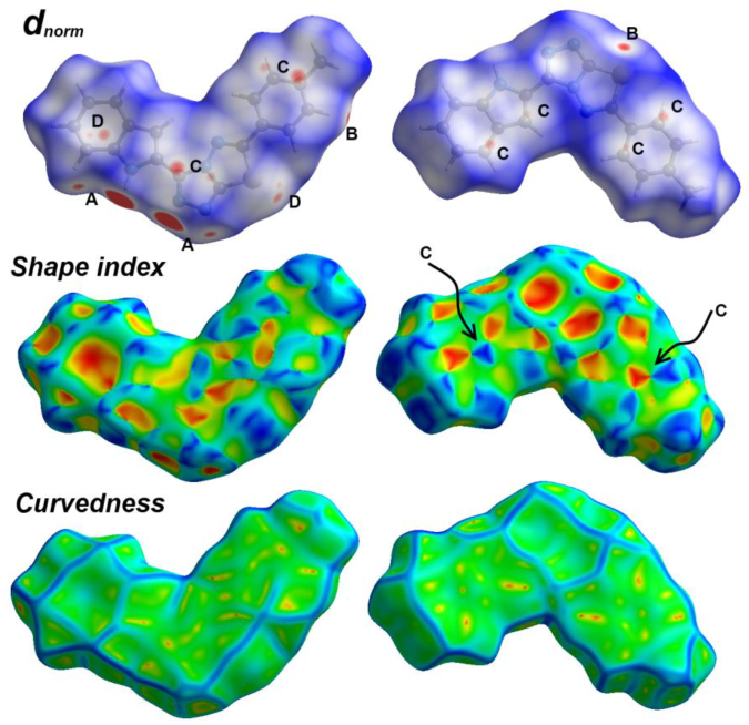 Crystals 13 00423 g003