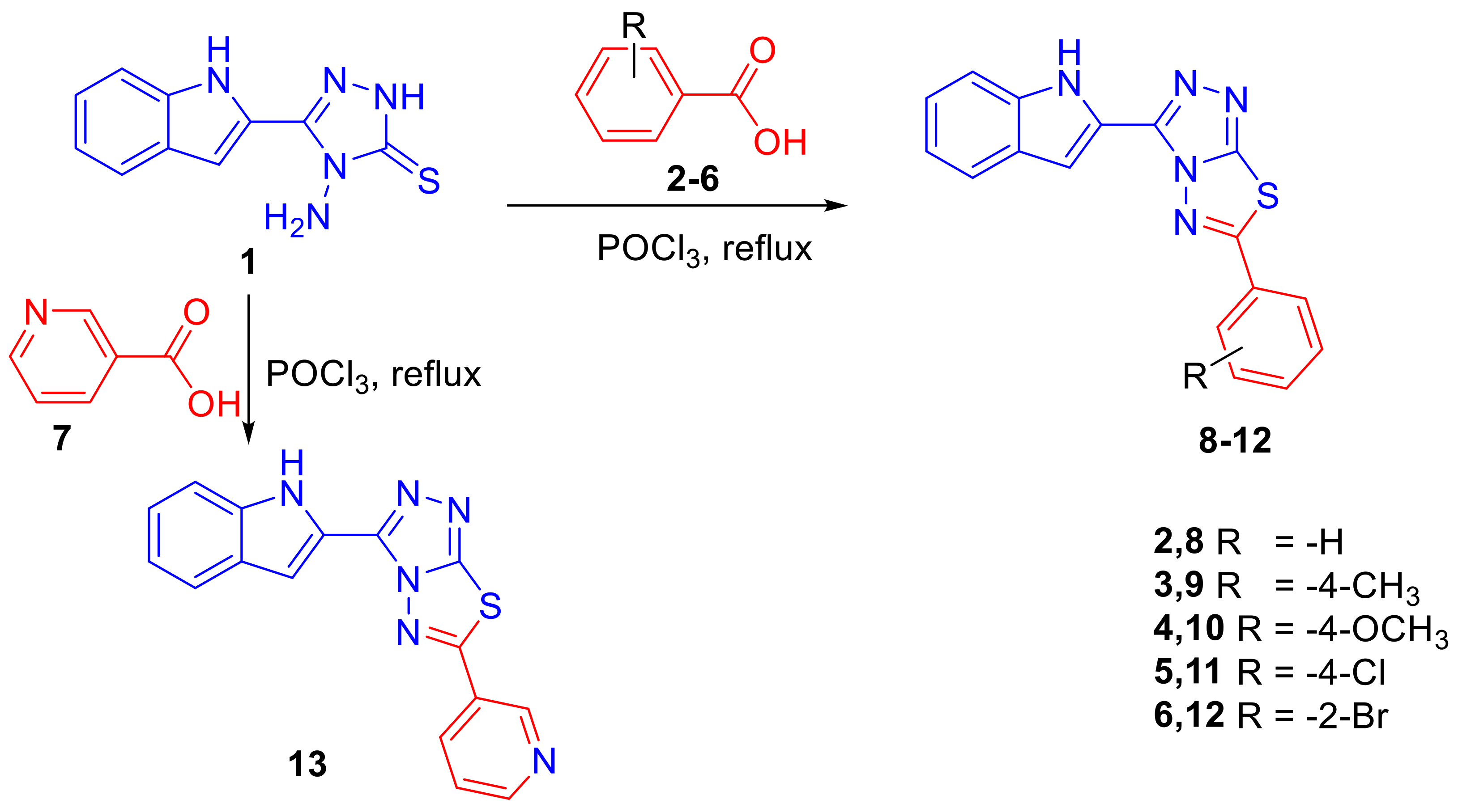 Crystals 13 00423 sch001