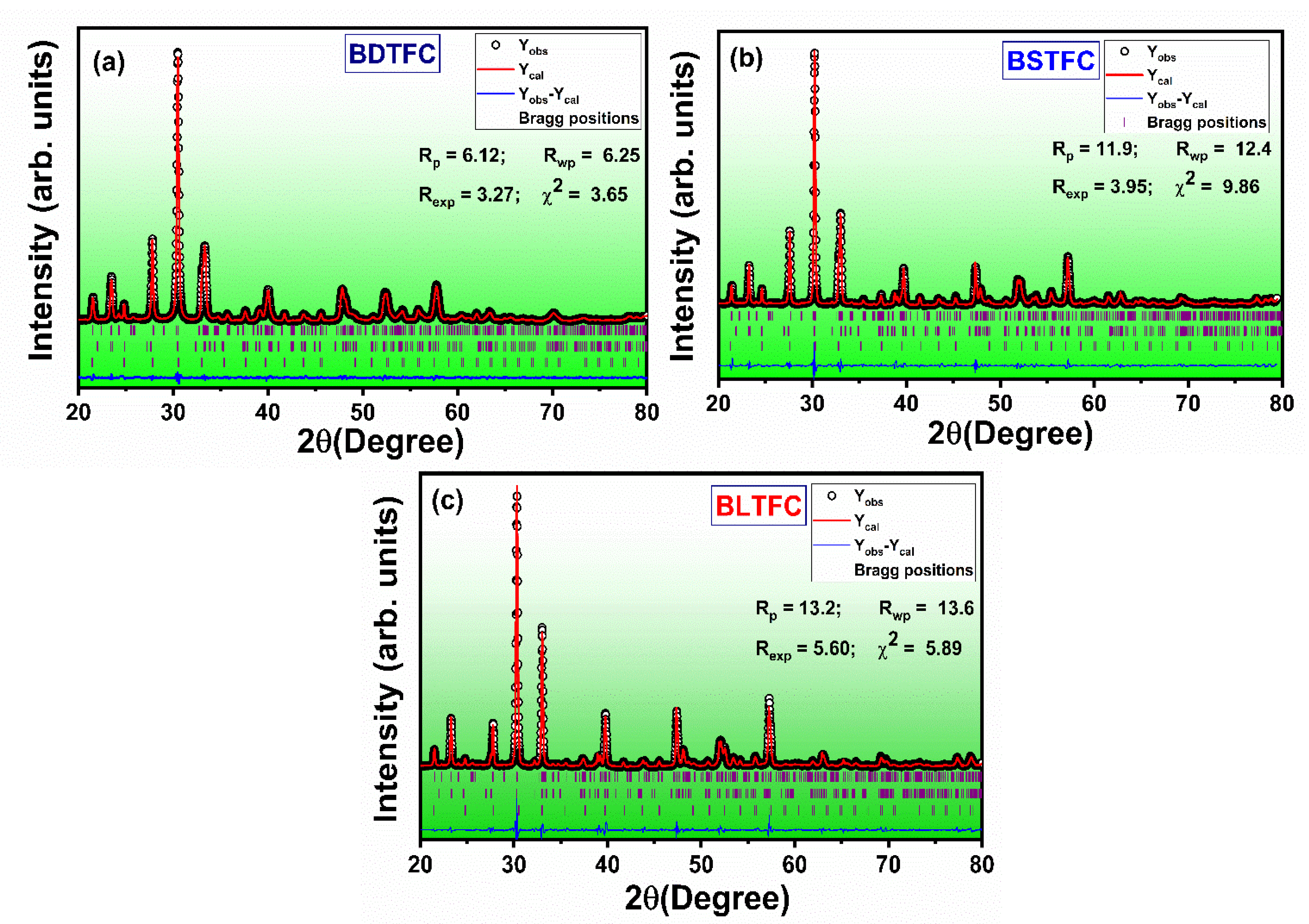 Crystals 13 00426 g001