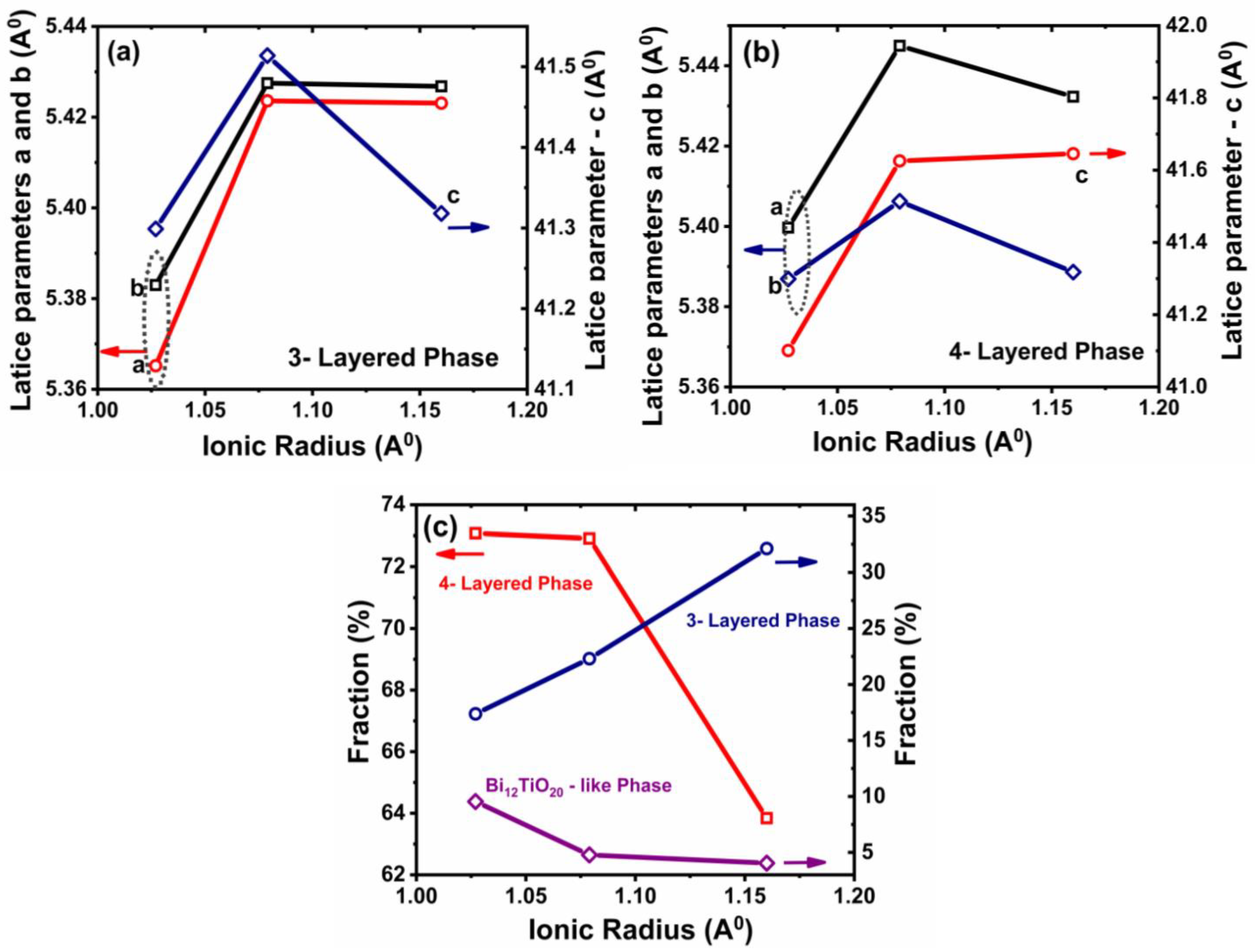Crystals 13 00426 g002