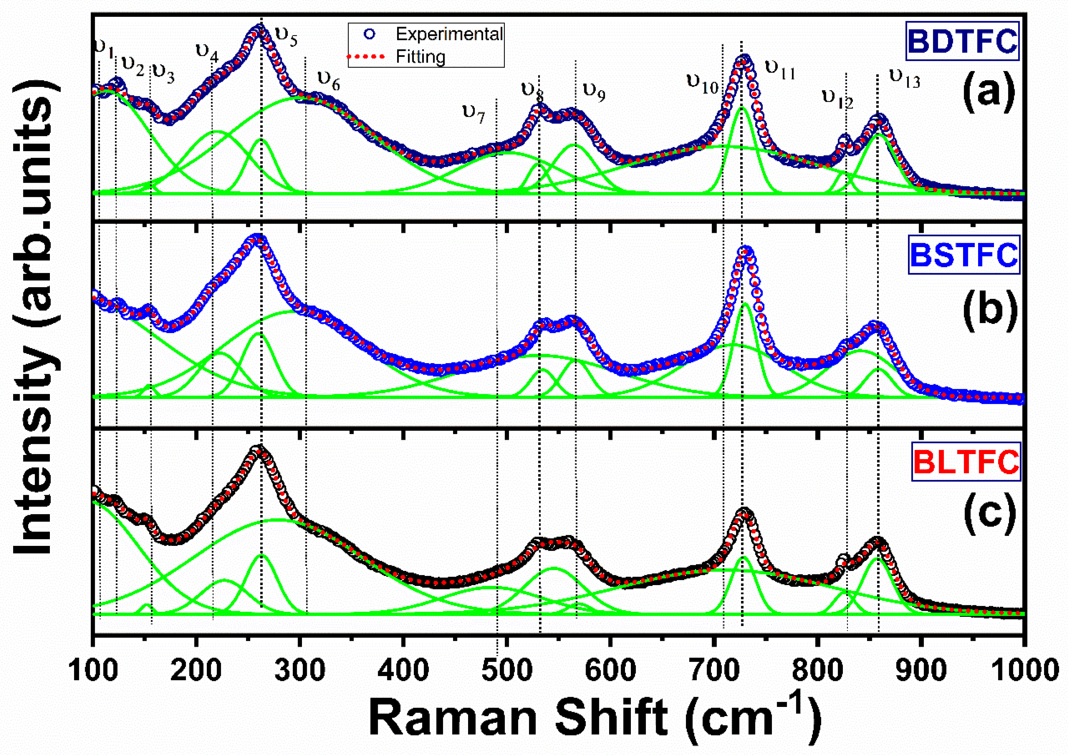 Crystals 13 00426 g004