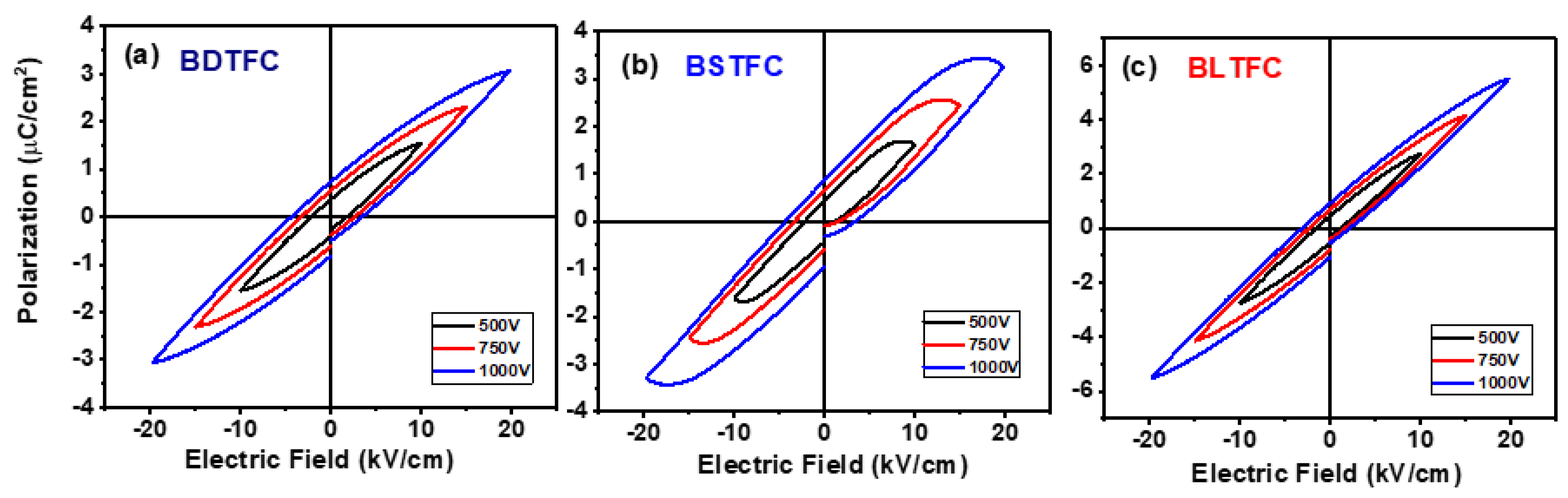 Crystals 13 00426 g005
