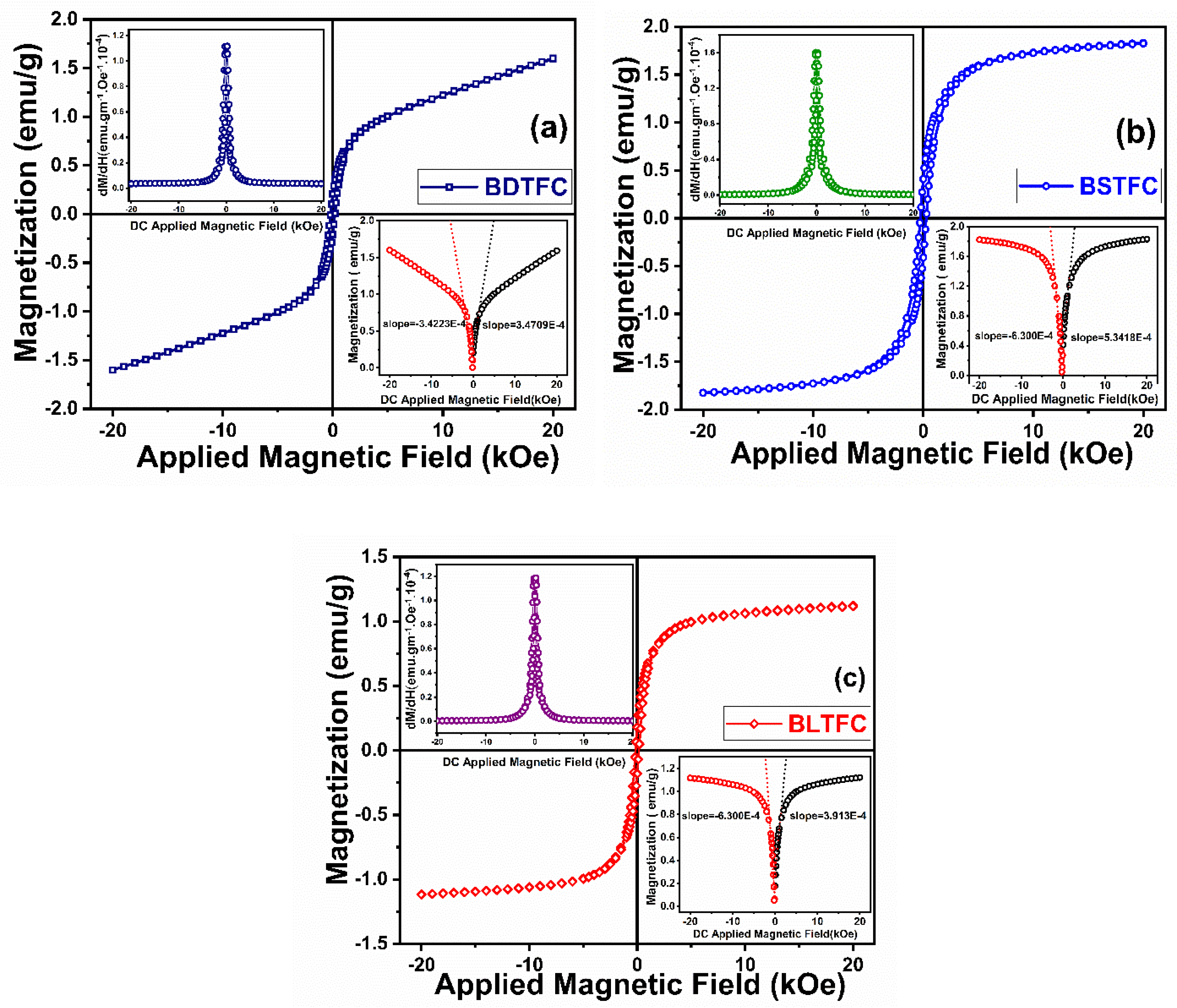 Crystals 13 00426 g006
