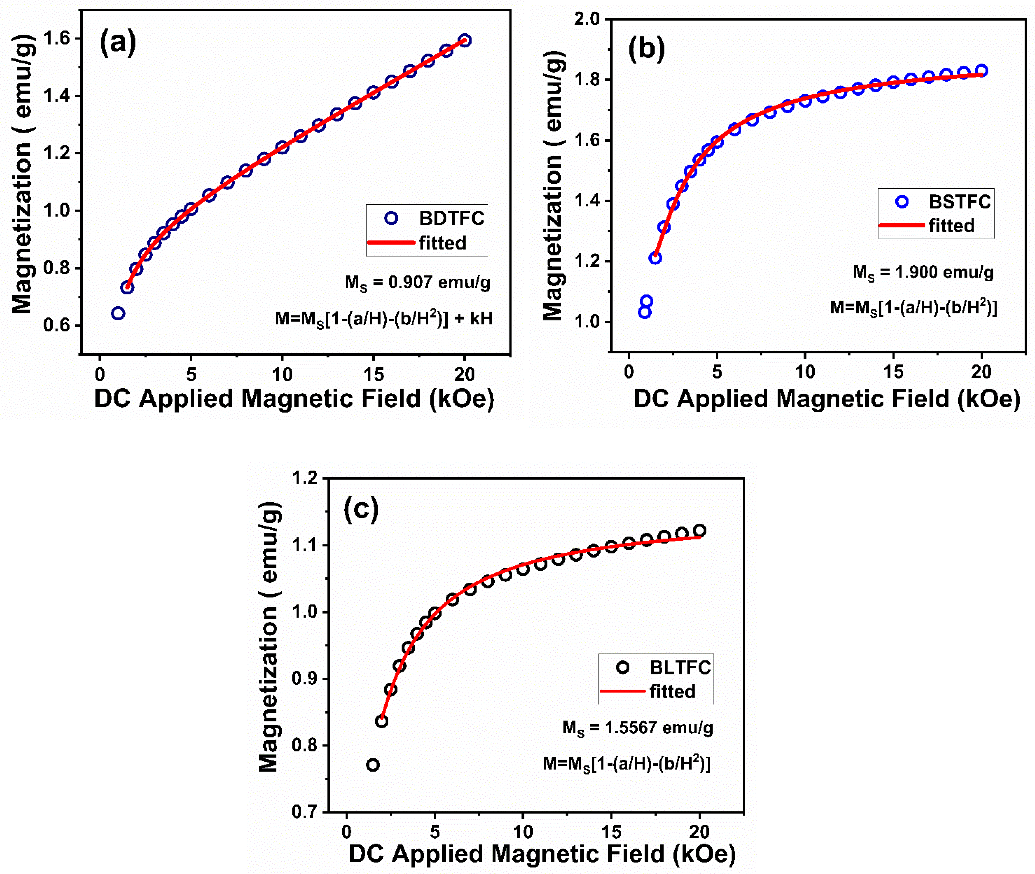 Crystals 13 00426 g007