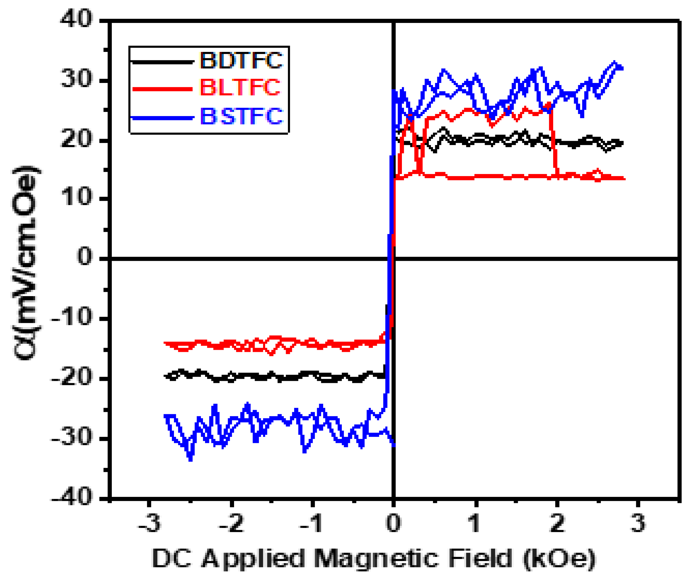 Crystals 13 00426 g009