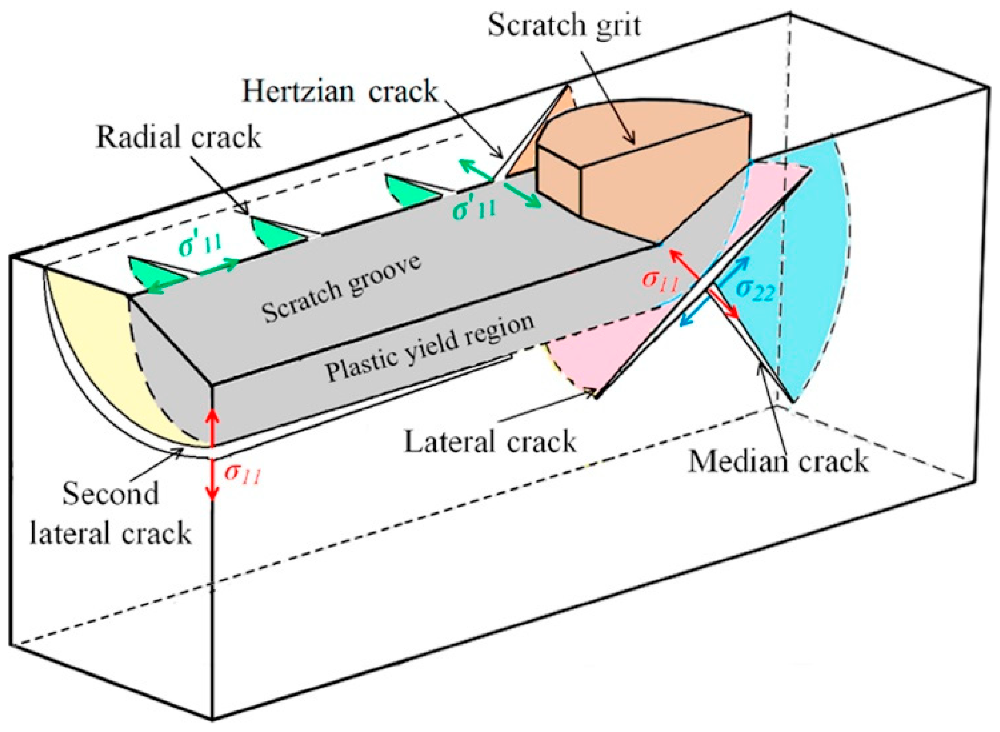 Crystals 13 00428 g004