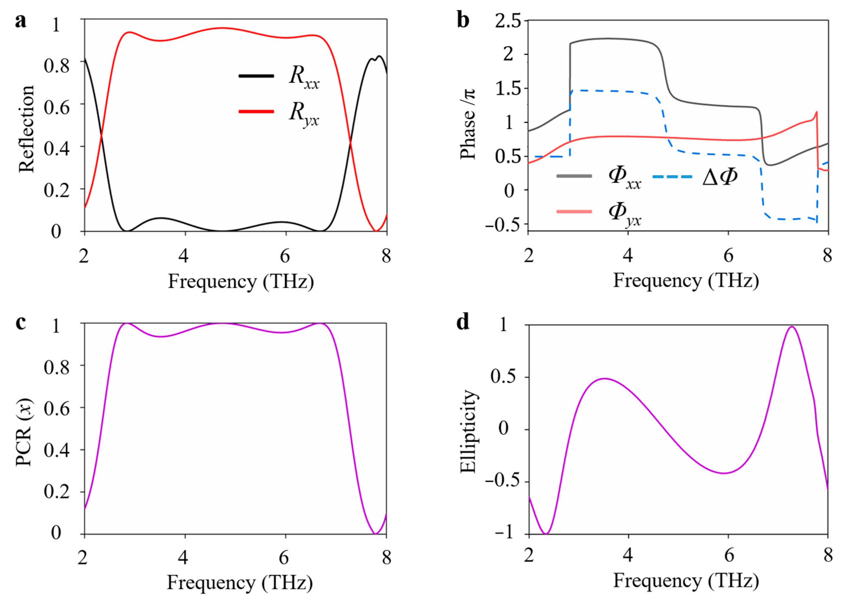Crystals 13 00437 g003