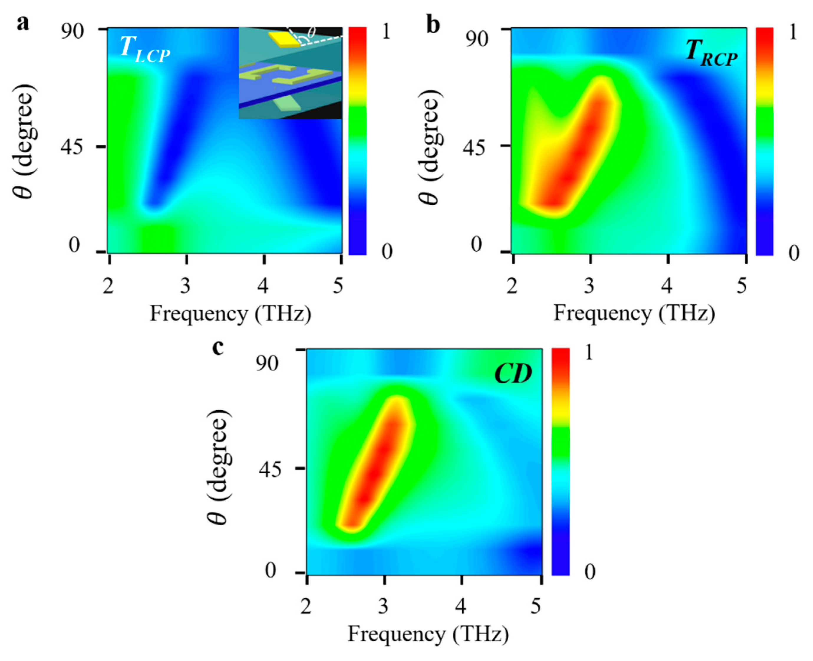 Crystals 13 00437 g004