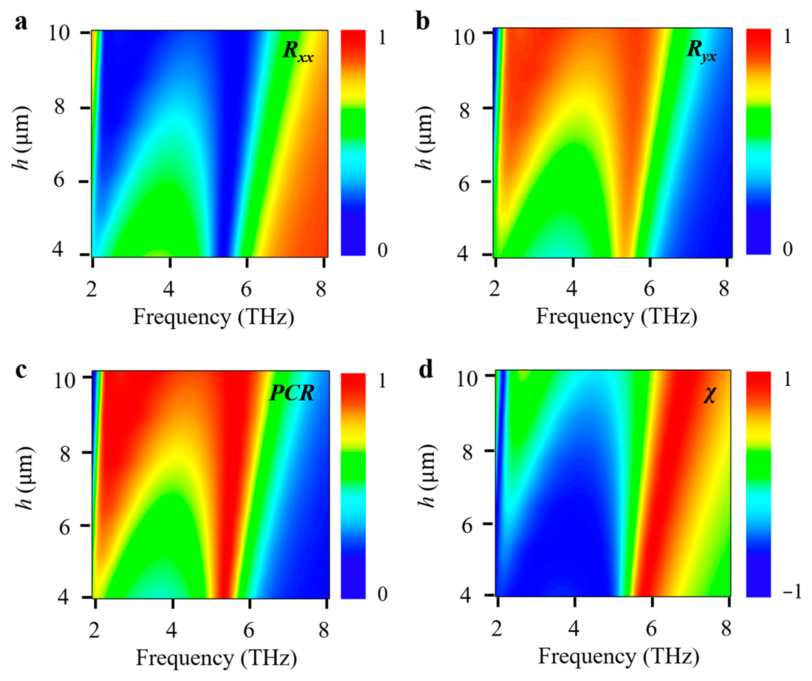 Crystals 13 00437 g007