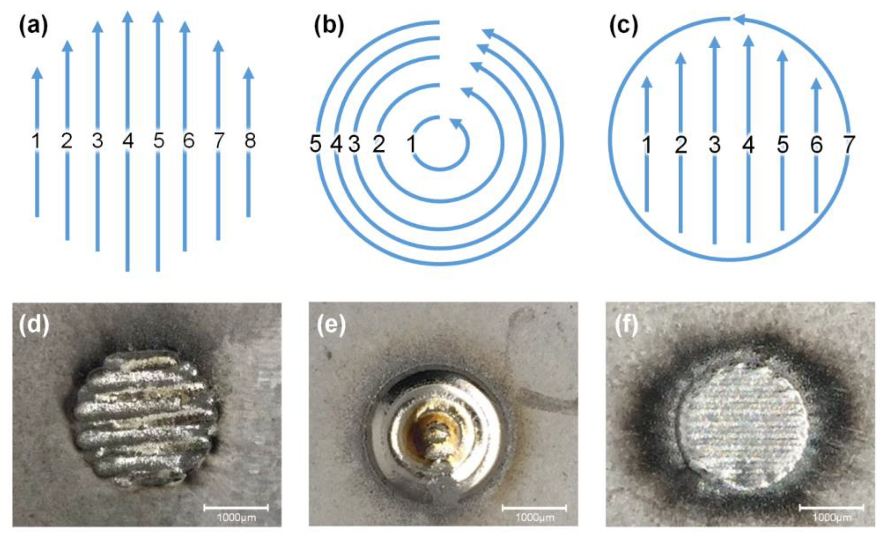 Crystals 13 00438 g004