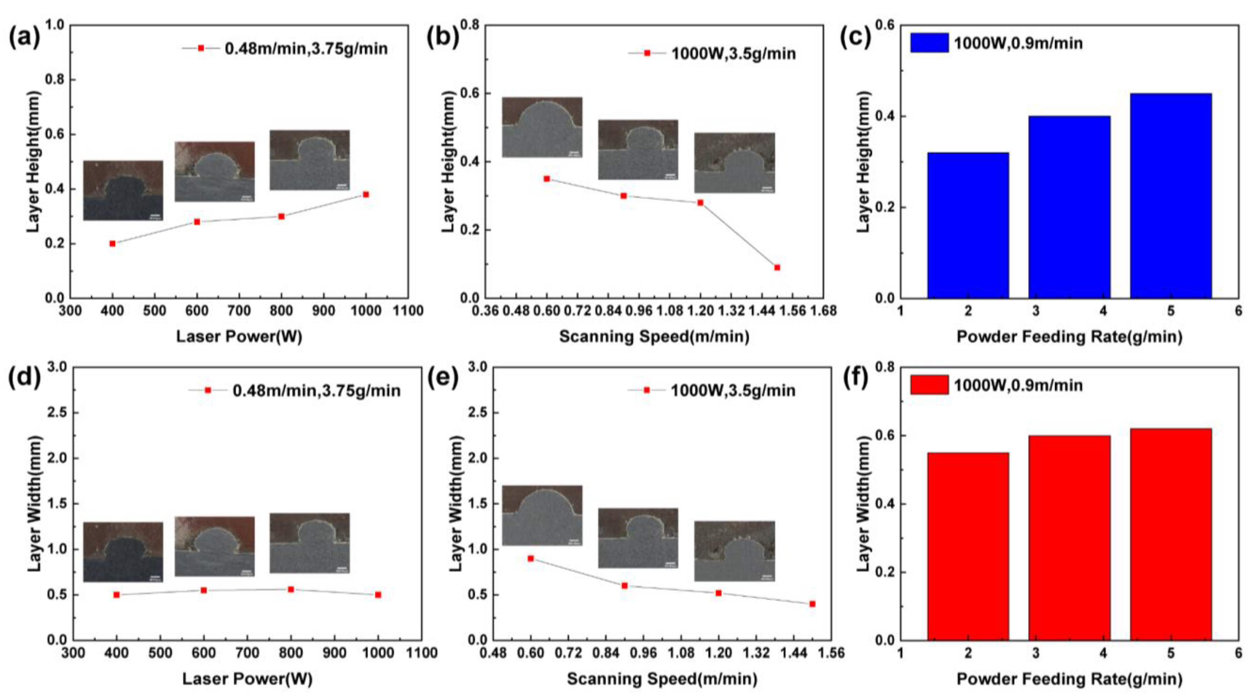Crystals 13 00438 g007