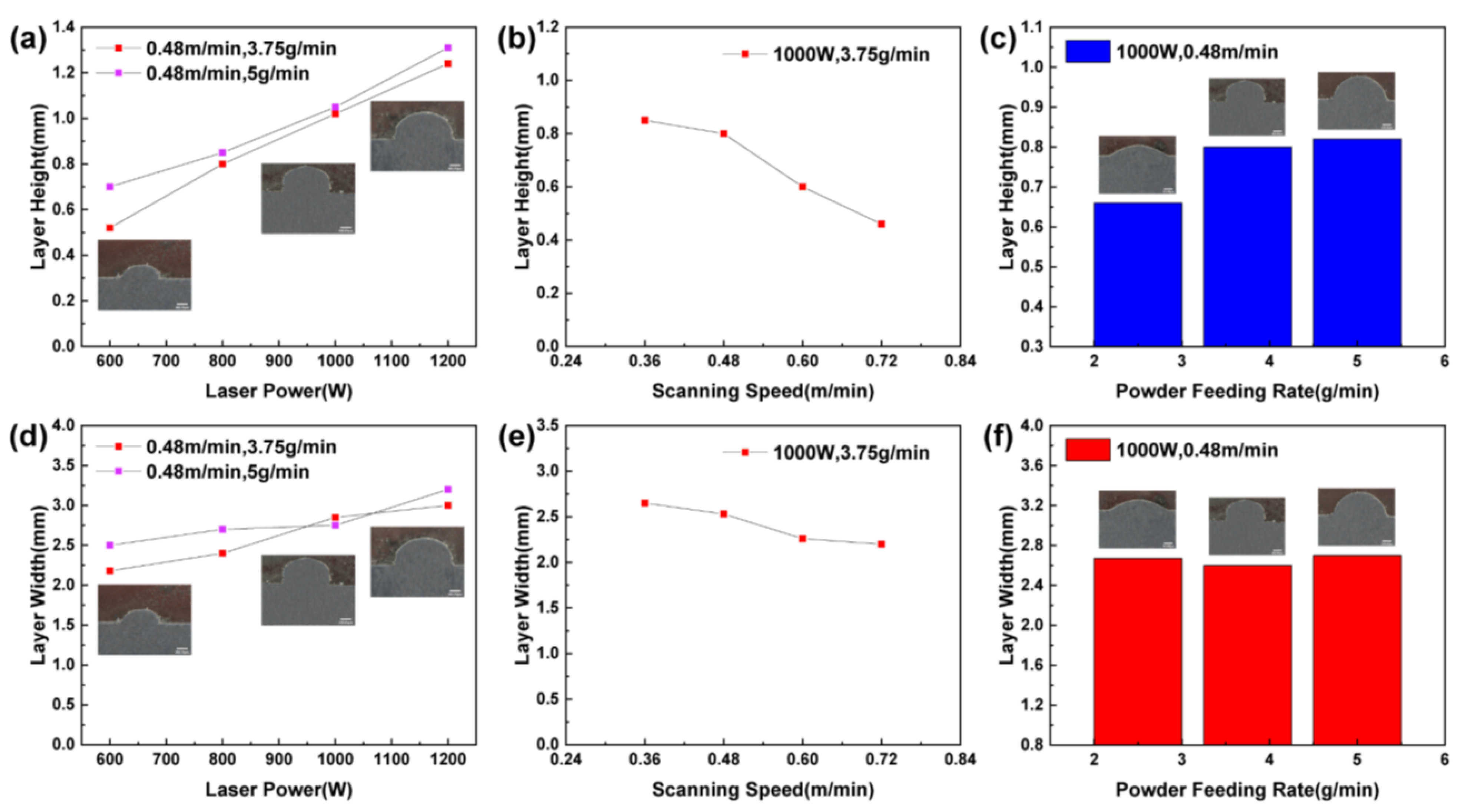 Crystals 13 00438 g008
