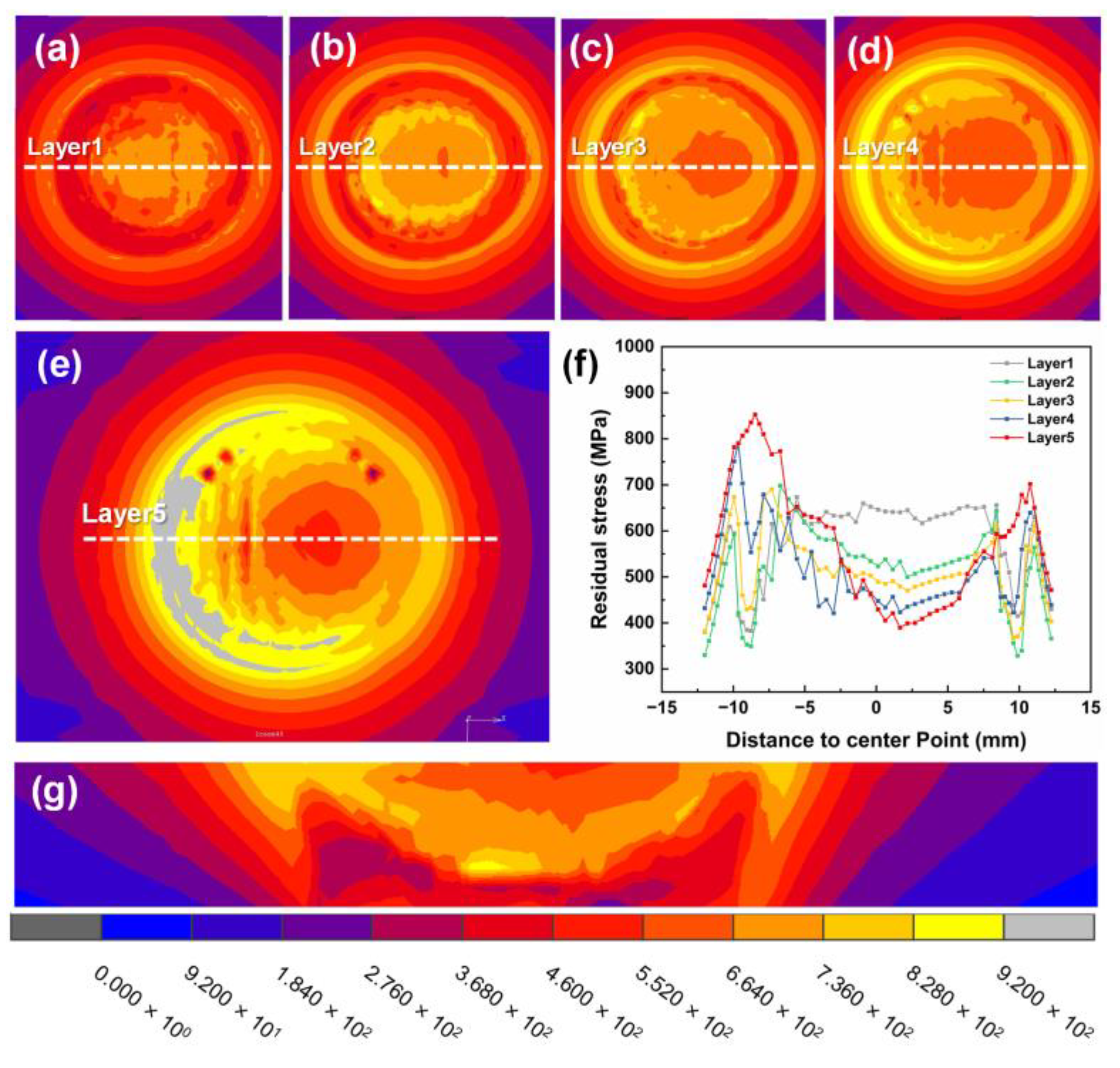 Crystals 13 00438 g010