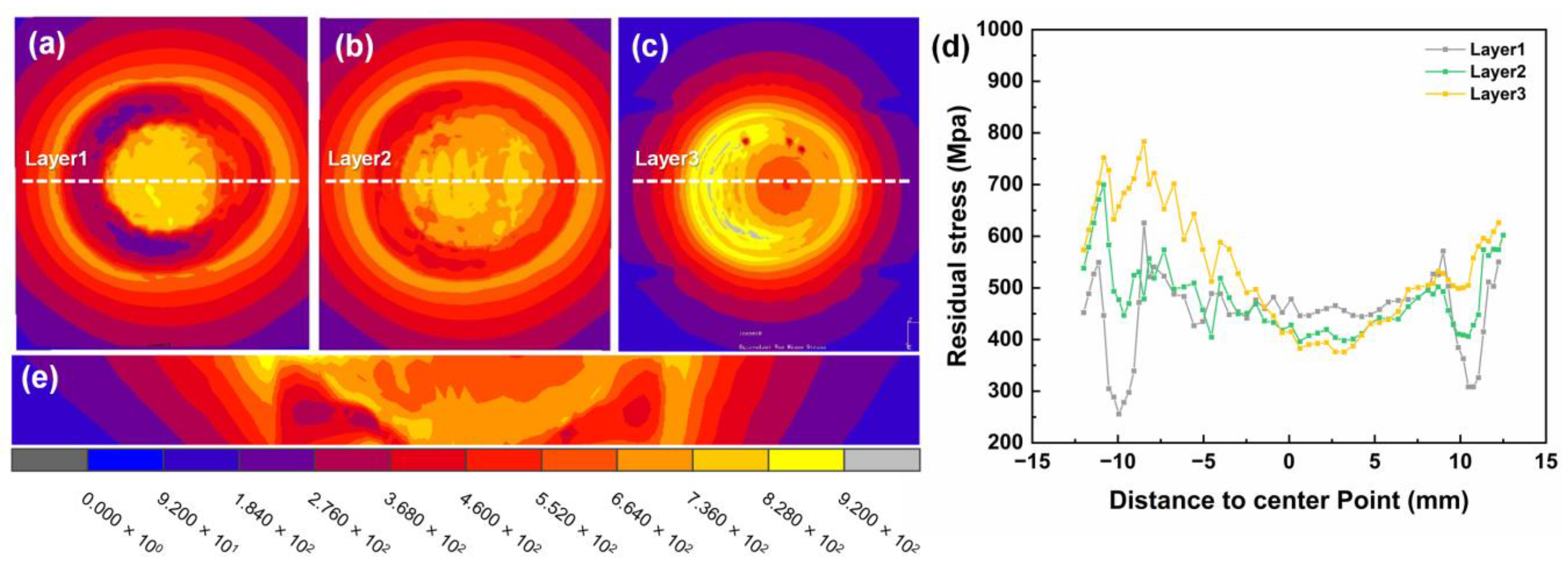 Crystals 13 00438 g011