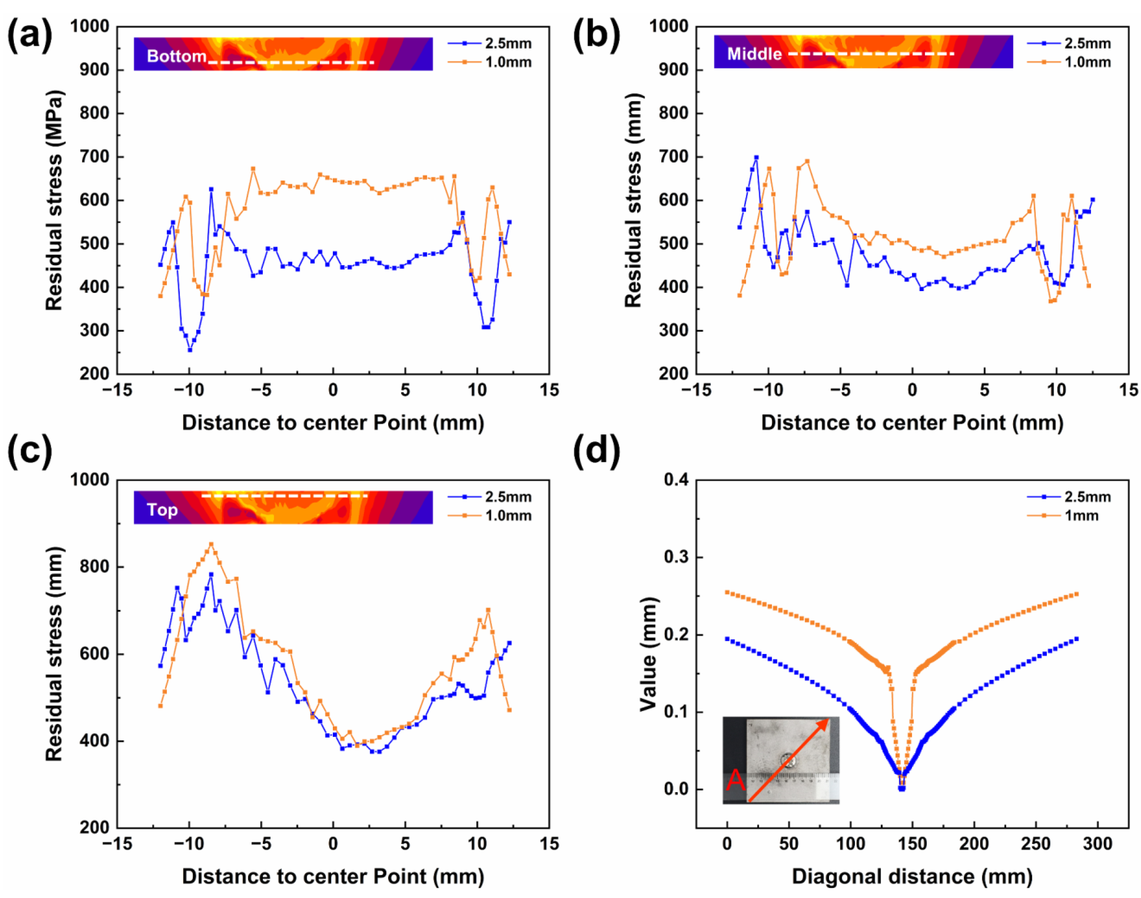 Crystals 13 00438 g012