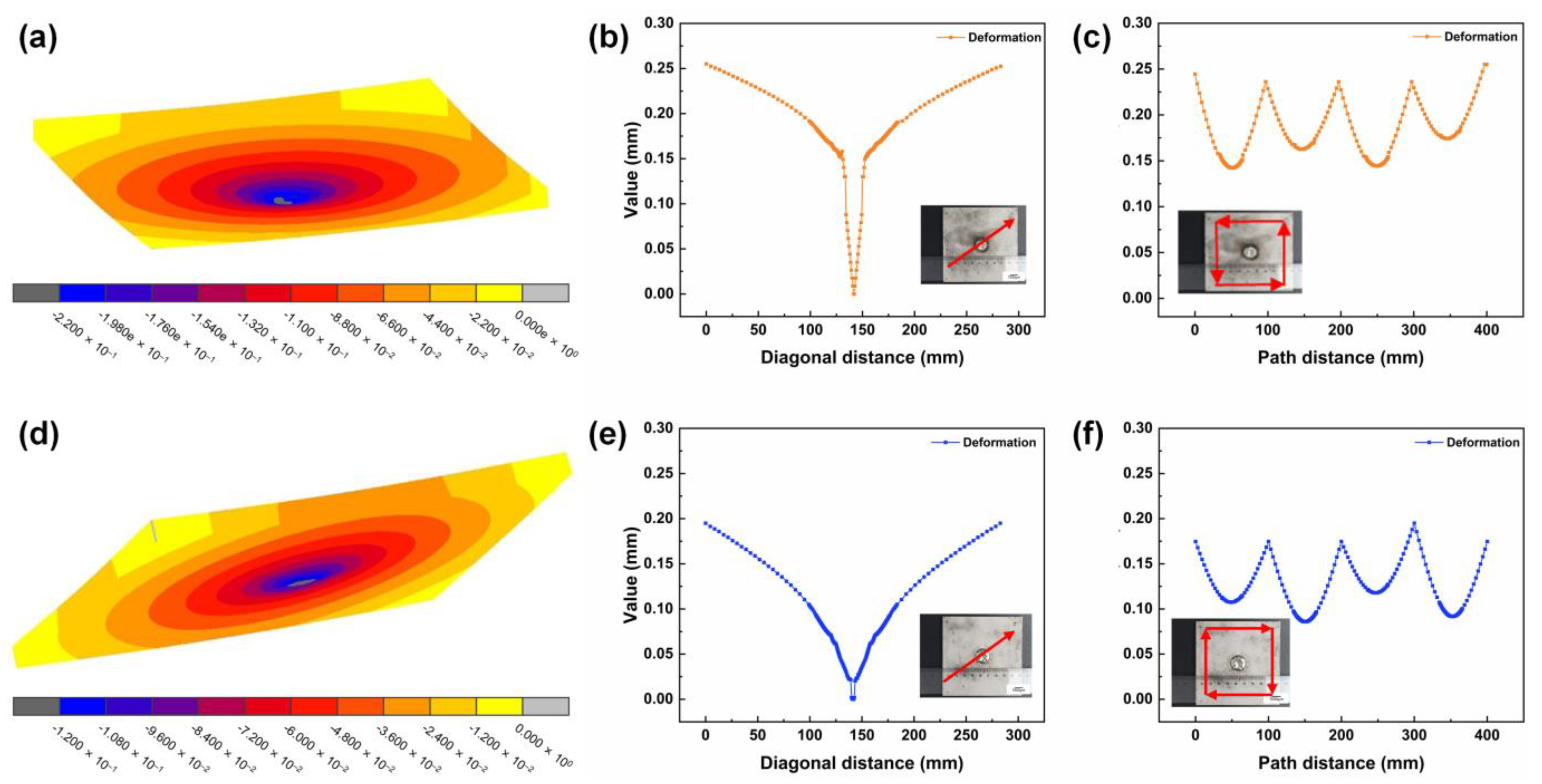 Crystals 13 00438 g013